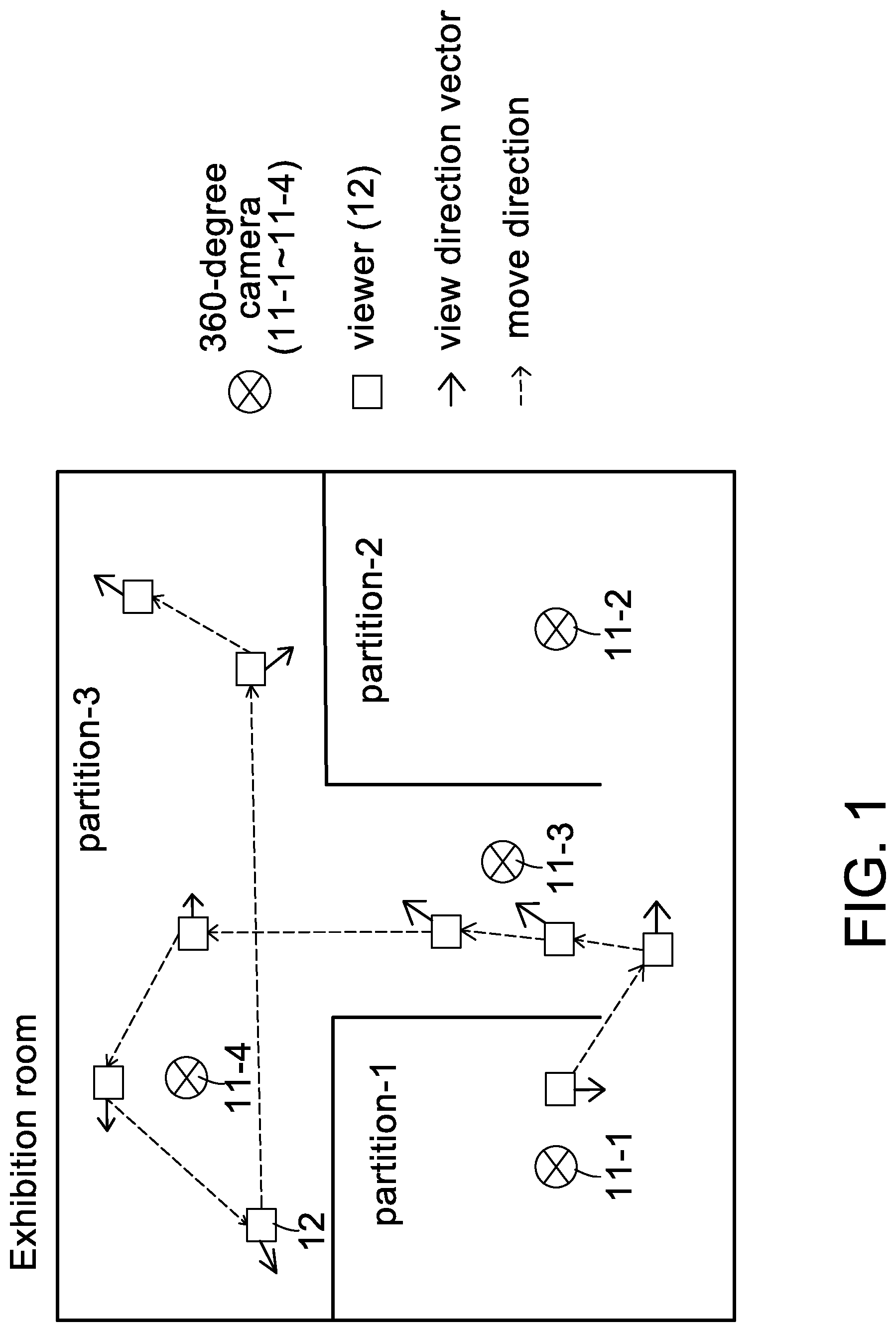 Patent US12619141 Figure 1 – Image projection method for virtual tour