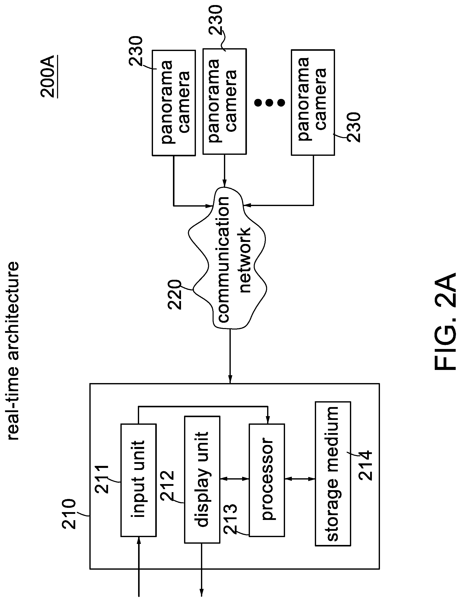 Patent US12619141 Figure 2 – Image projection method for virtual tour