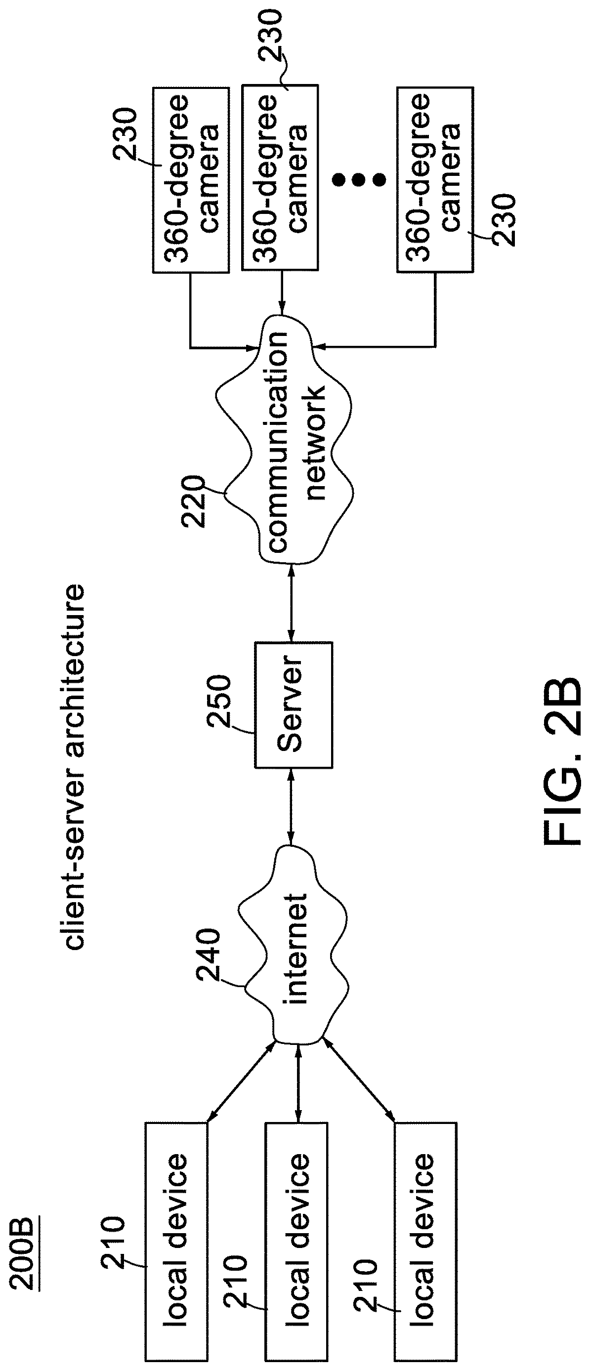 Patent US12619141 Figure 3 – Image projection method for virtual tour