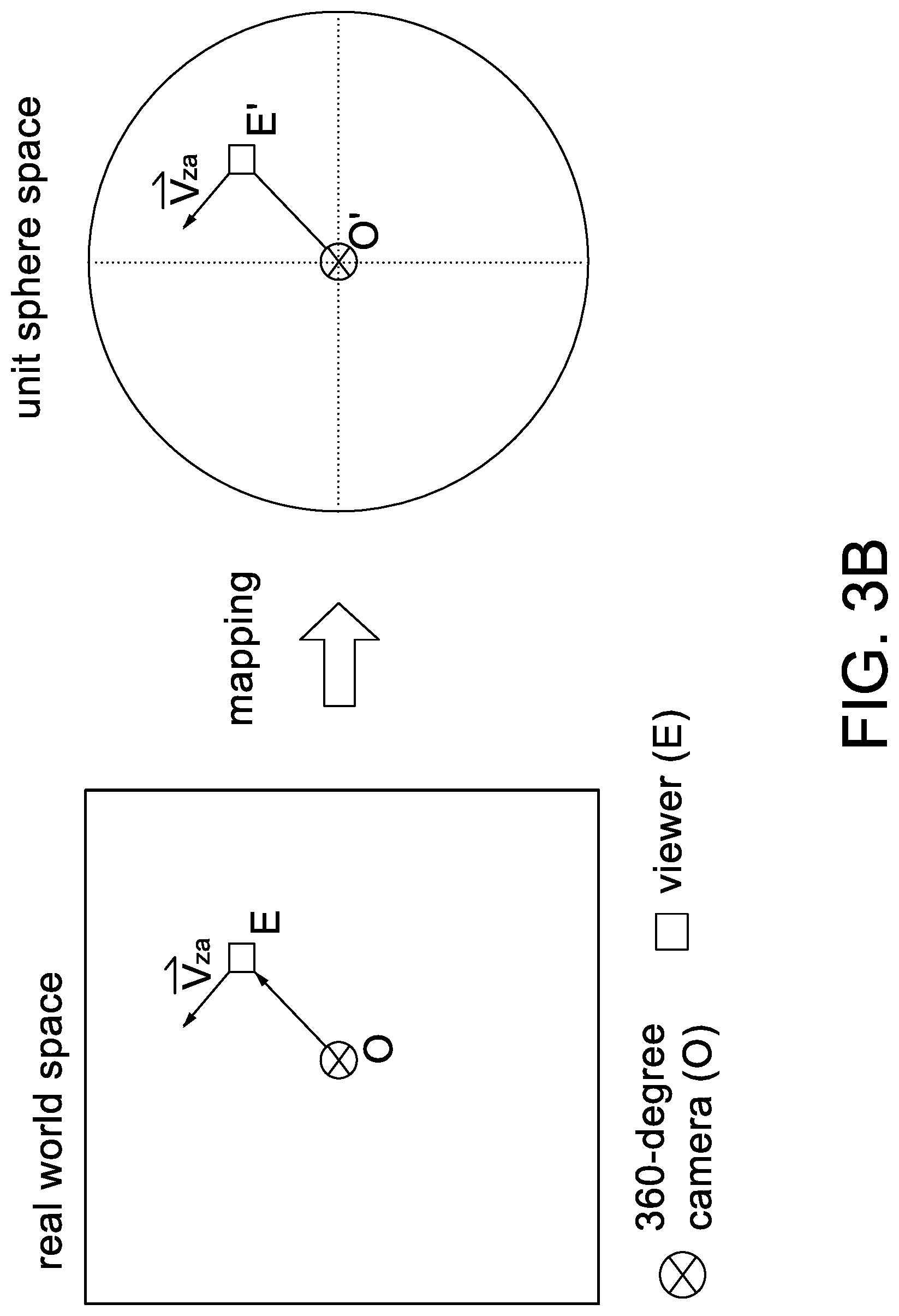 Patent US12619141 Figure 5 – Image projection method for virtual tour