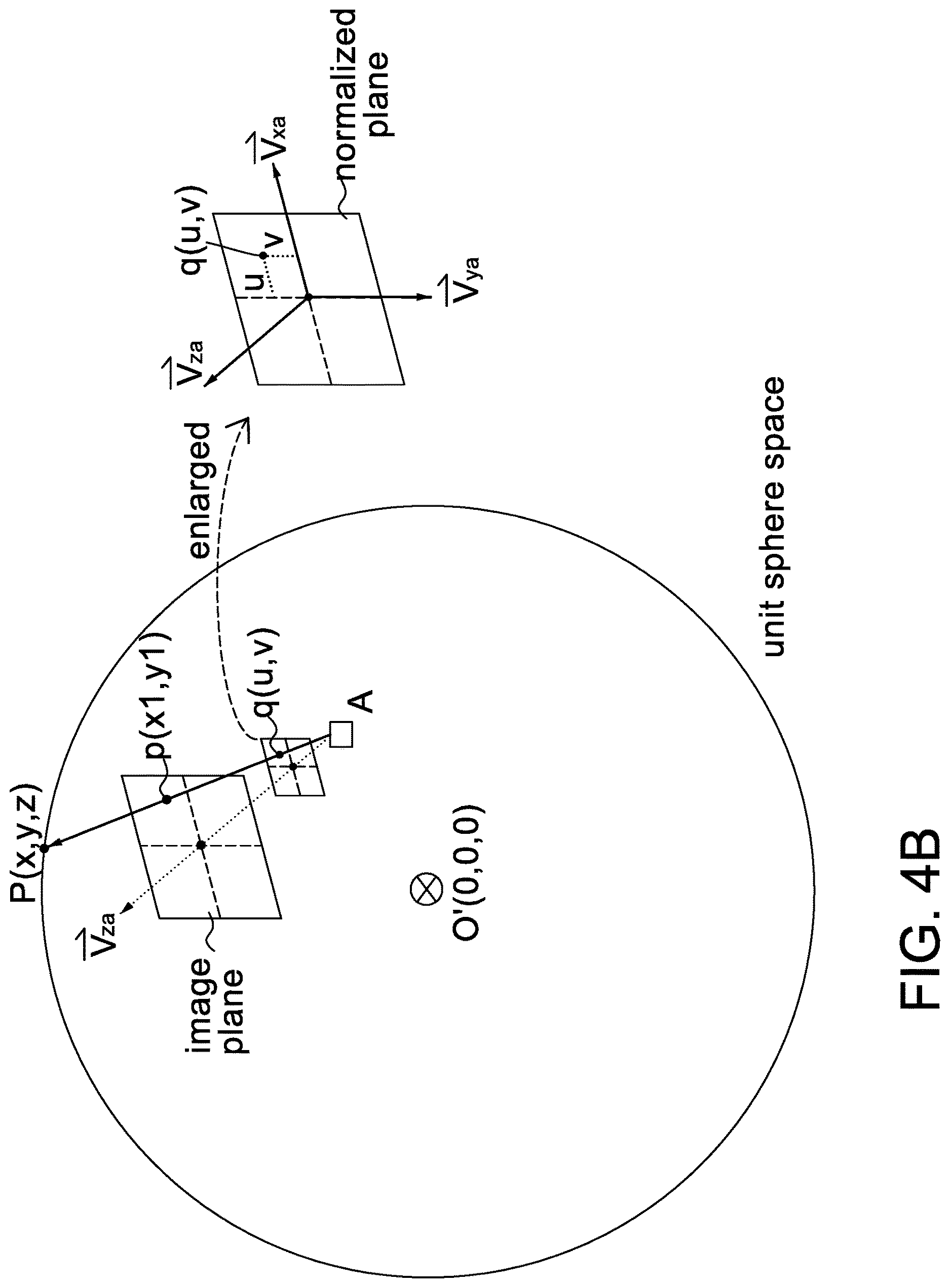 Patent US12619141 Figure 8 – Image projection method for virtual tour