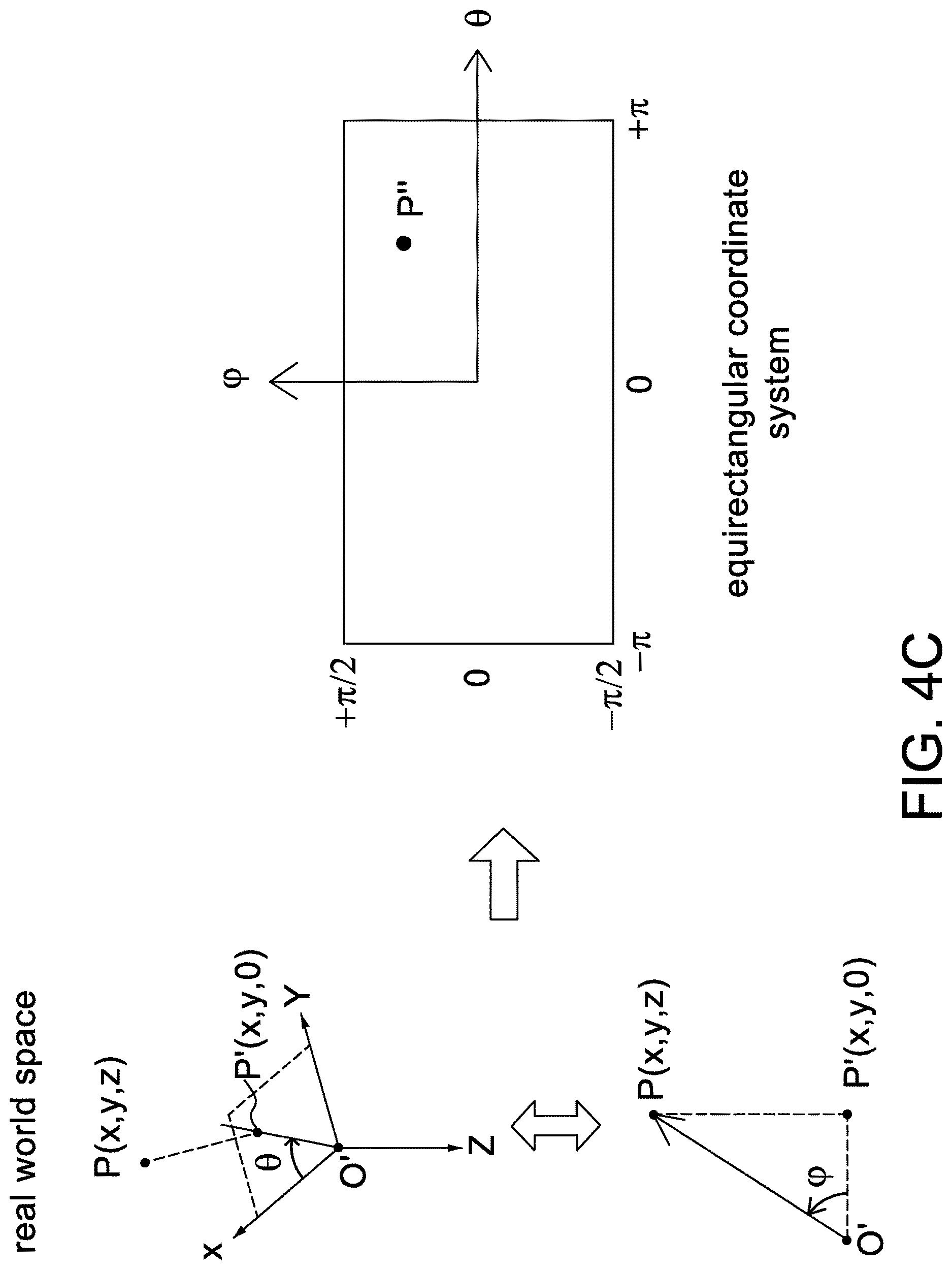 Patent US12619141 Figure 9 – Image projection method for virtual tour