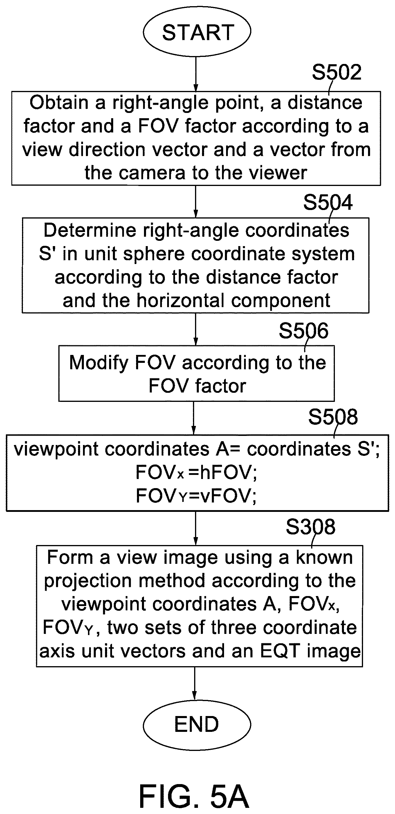 Patent US12619141 Figure 10 – Image projection method for virtual tour