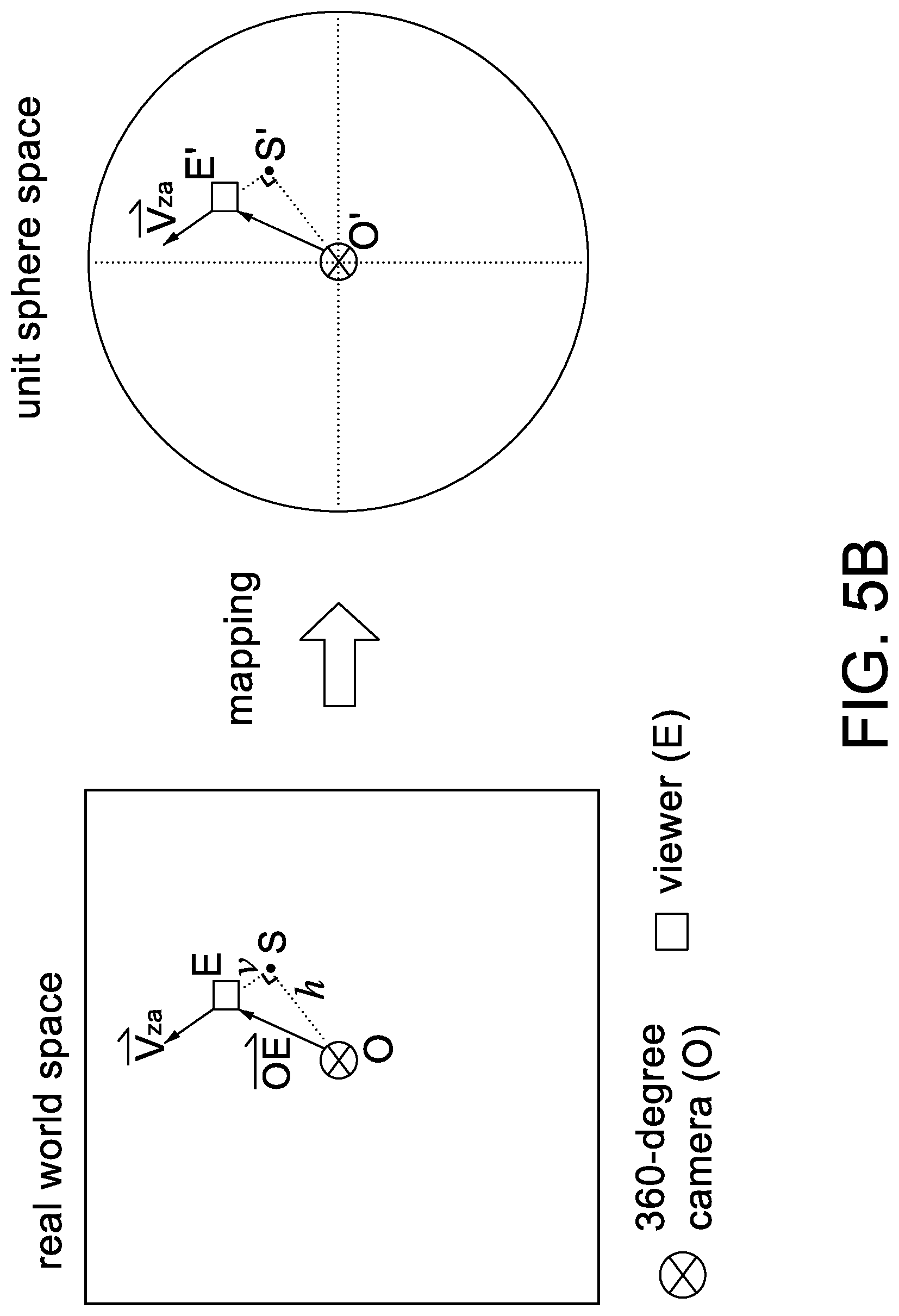 Patent US12619141 Figure 11 – Image projection method for virtual tour