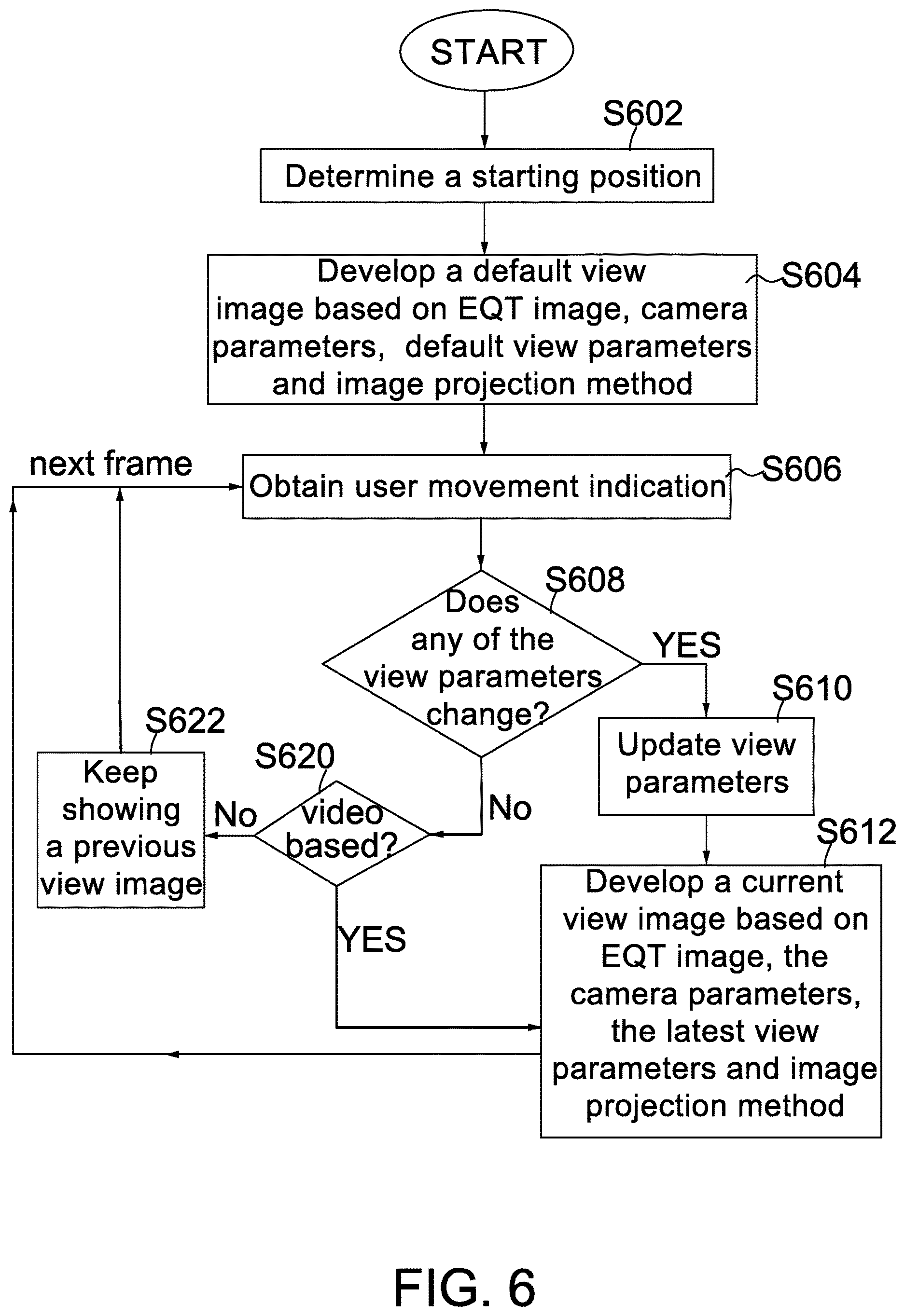 Patent US12619141 Figure 13 – Image projection method for virtual tour