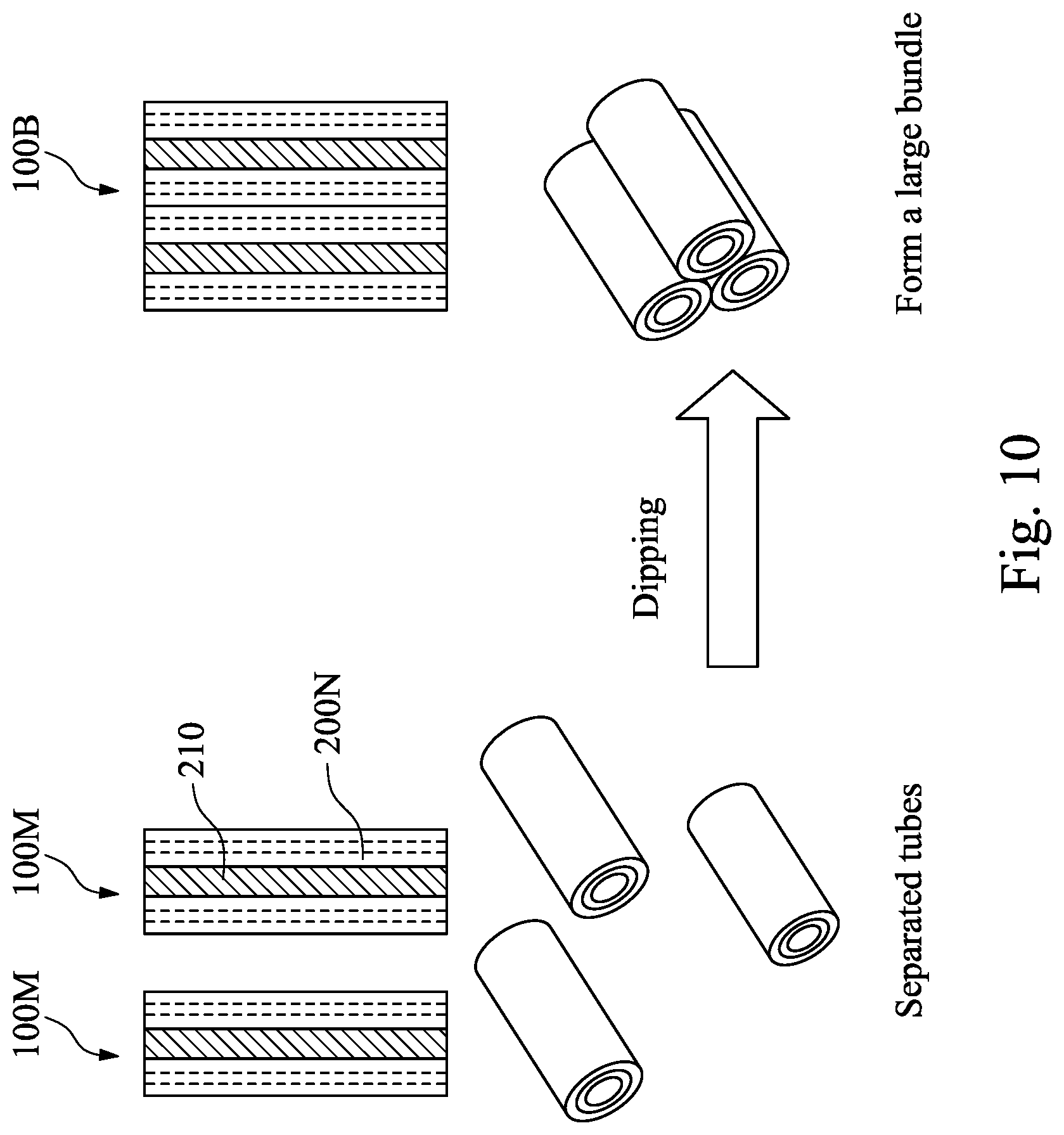 Patent US12619142 Figure 10 – Methods of manufacturing pellicle for EUV lithography masks