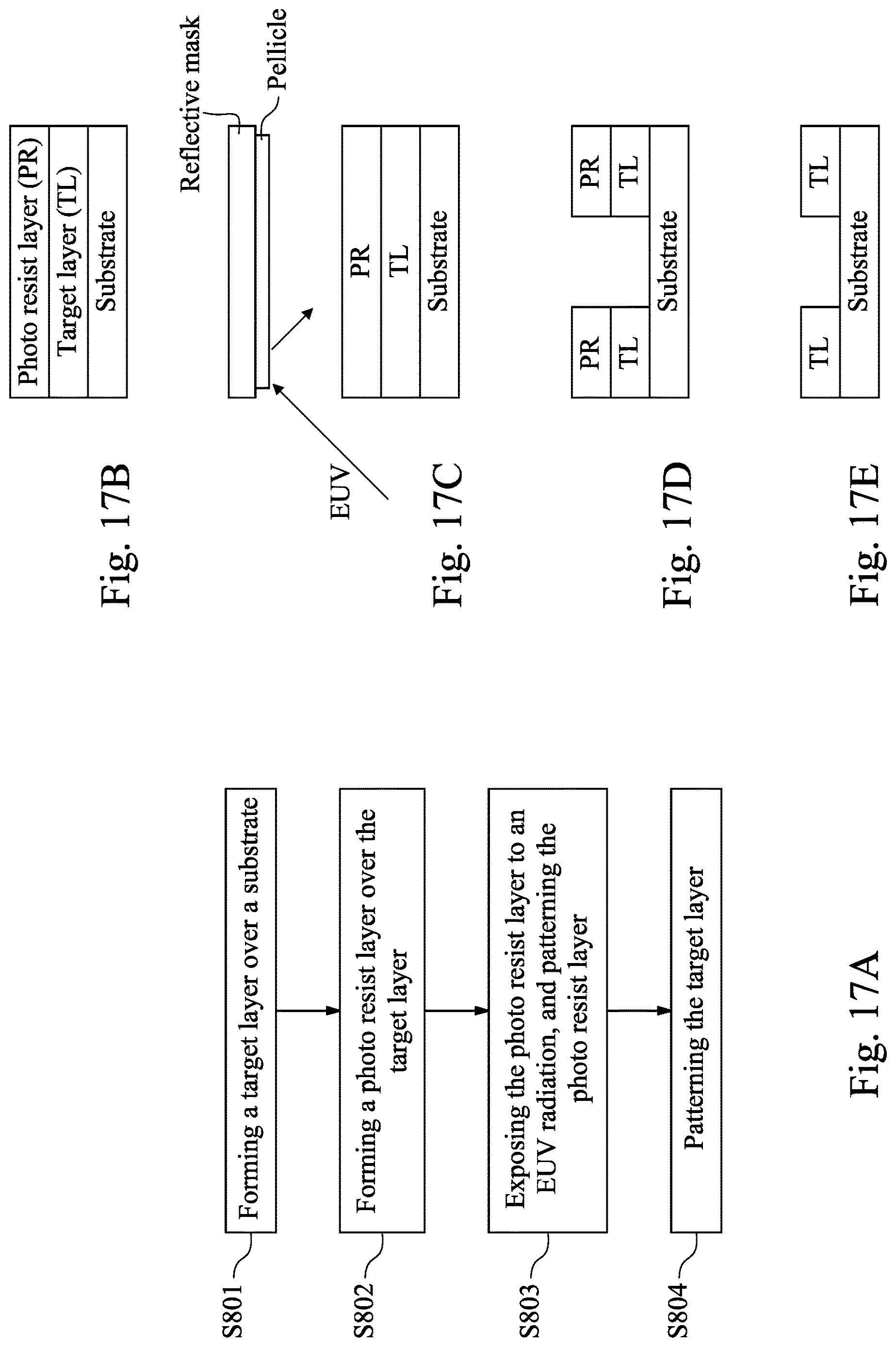 Patent US12619142 Figure 18 – Methods of manufacturing pellicle for EUV lithography masks