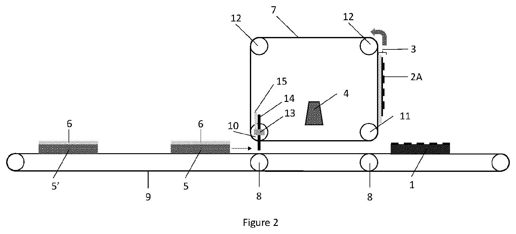 Patent US12619143 Figure 2 – Apparatus and process for replicating a texture