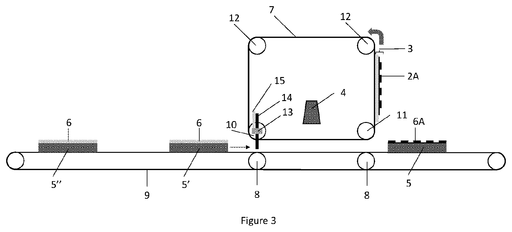 Patent US12619143 Figure 3 – Apparatus and process for replicating a texture