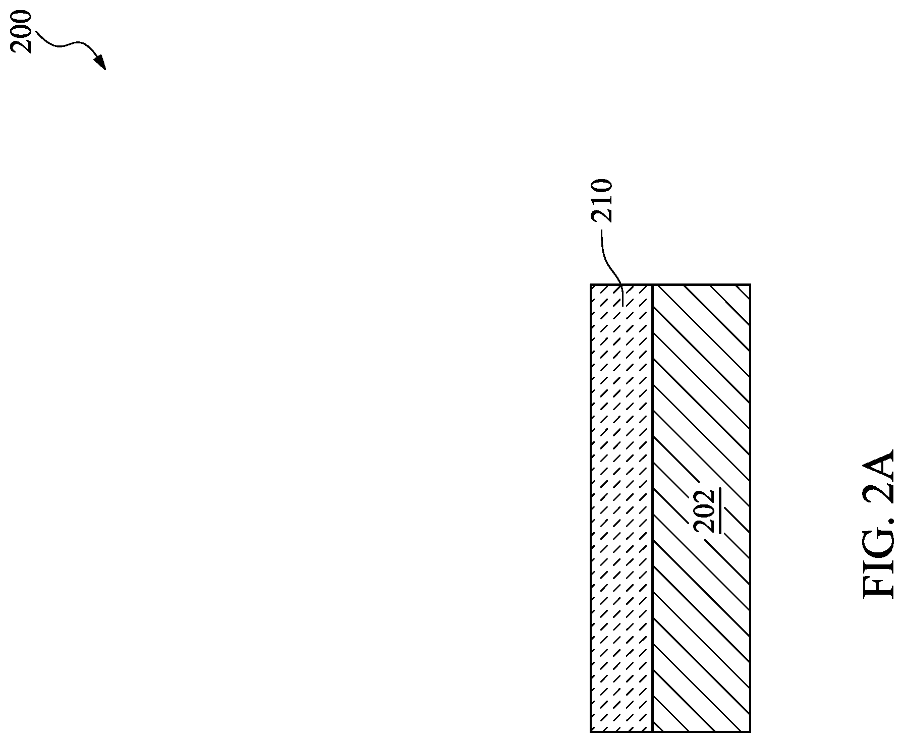 Patent US12619148 Figure 2 – Crosslinkable photoresist for extreme ultraviolet lithography