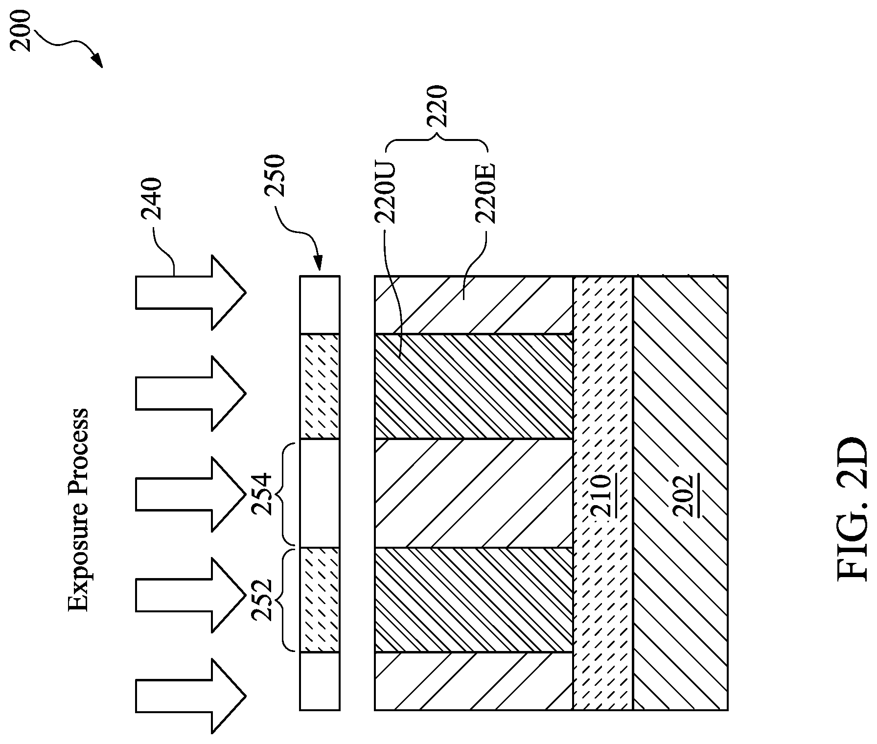 Patent US12619148 Figure 5 – Crosslinkable photoresist for extreme ultraviolet lithography