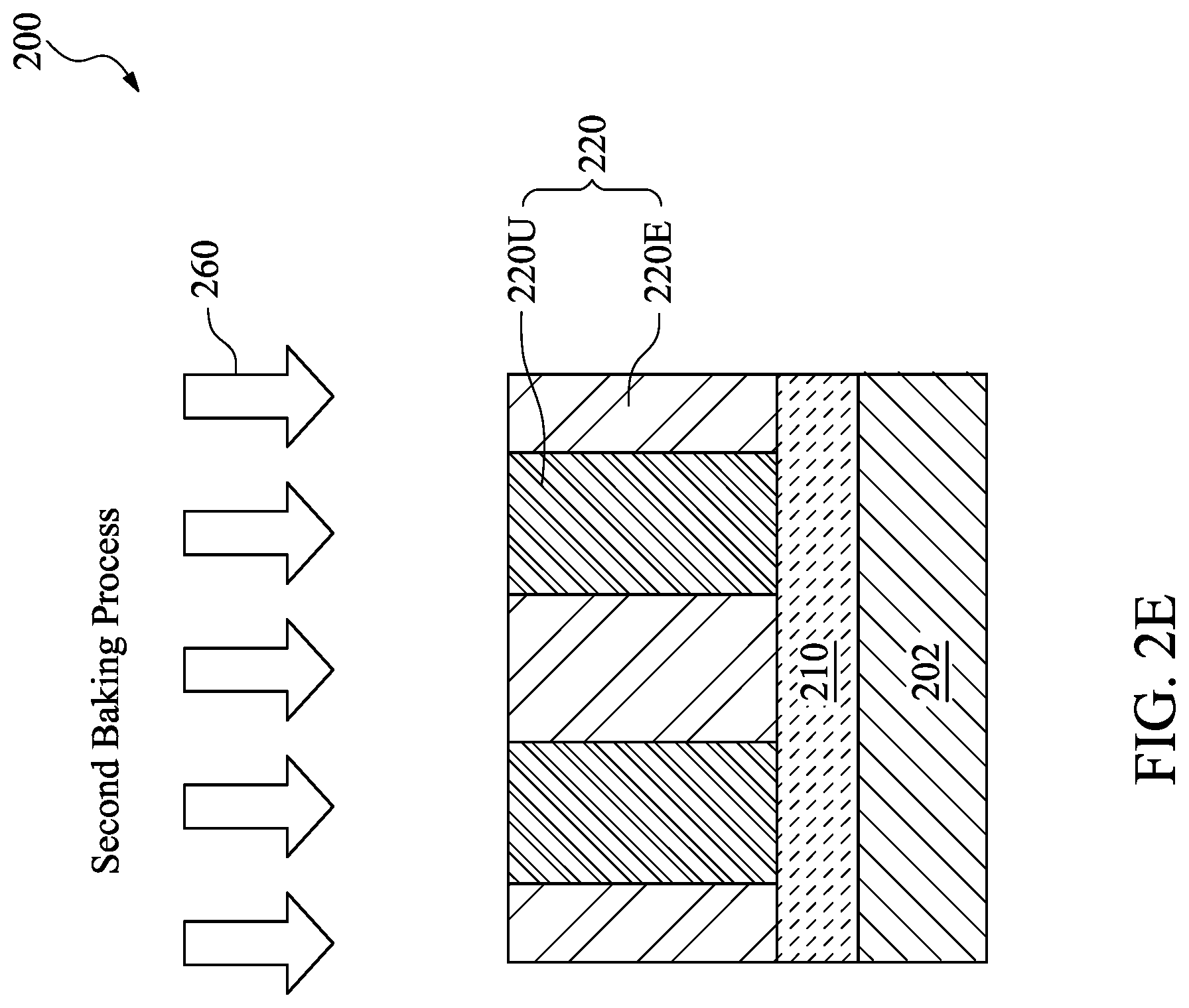 Patent US12619148 Figure 6 – Crosslinkable photoresist for extreme ultraviolet lithography