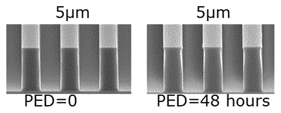 Patent US12619149 — DNQ-free chemically amplified resist composition — Figure 1