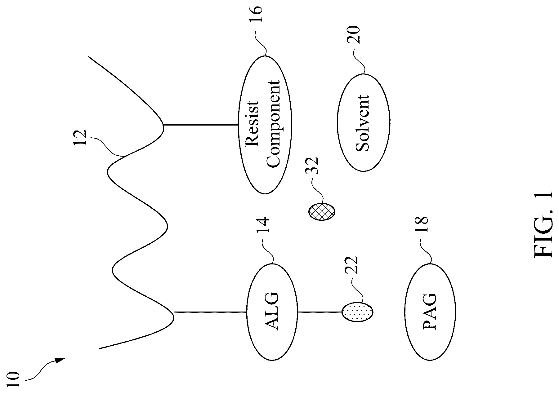 Patent US12619154 — Lithography techniques for reducing defects — Figure 1