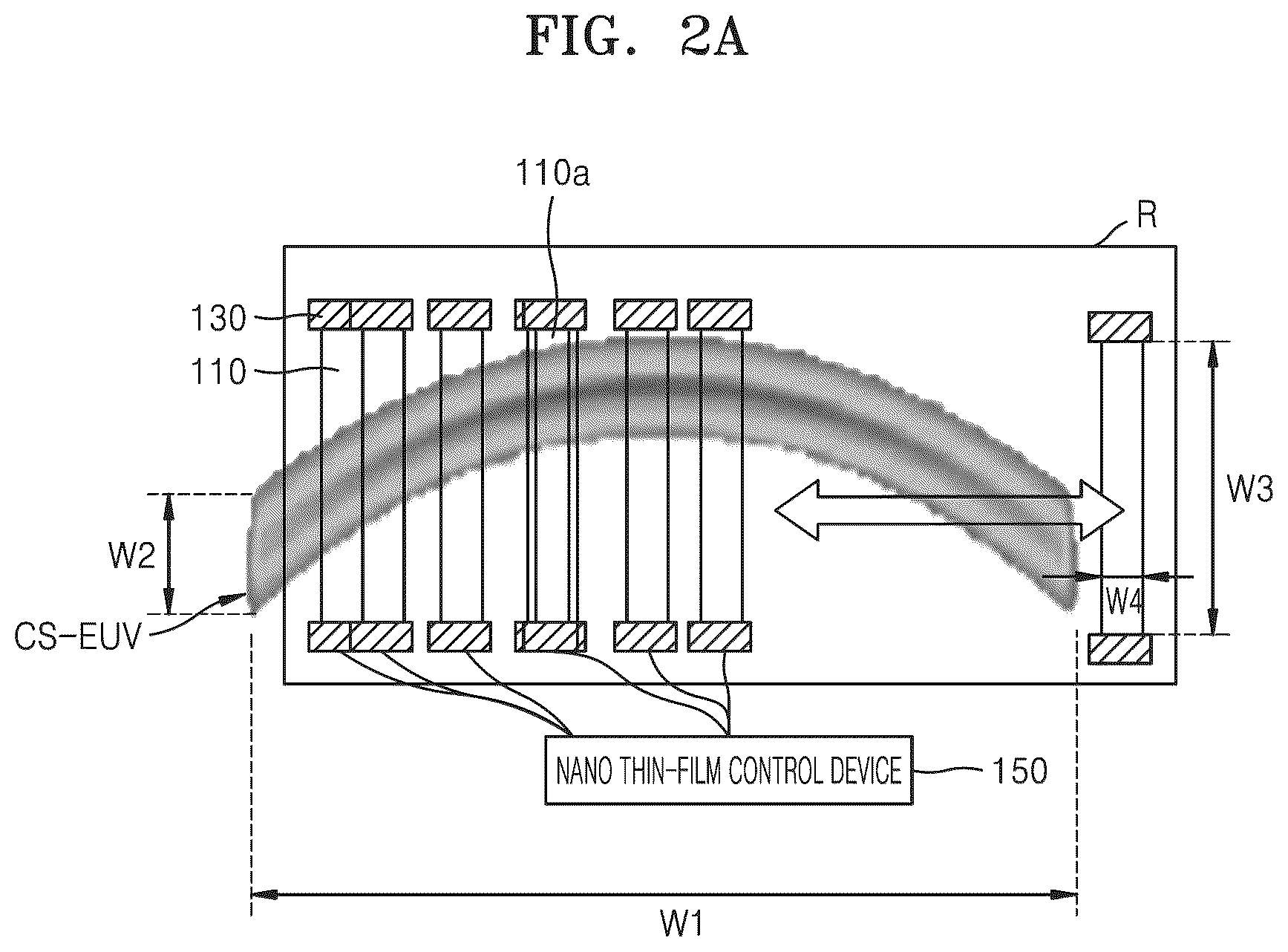 Patent US12619156 Figure 2 – EUV light uniformity control apparatus, EUV exposure equipment including the same, and method of controlling EUV light uniformity by using the control apparatus