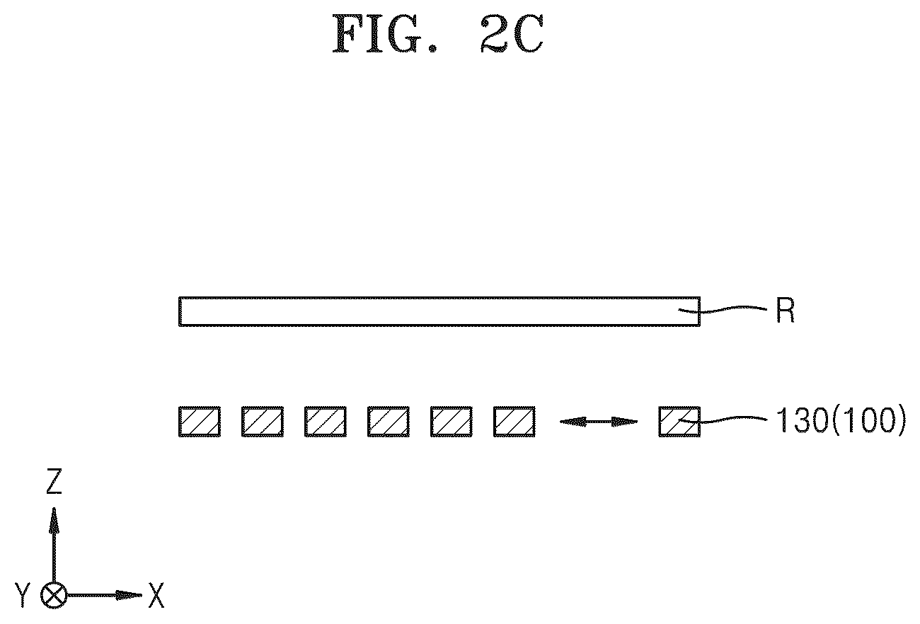 Patent US12619156 Figure 4 – EUV light uniformity control apparatus, EUV exposure equipment including the same, and method of controlling EUV light uniformity by using the control apparatus