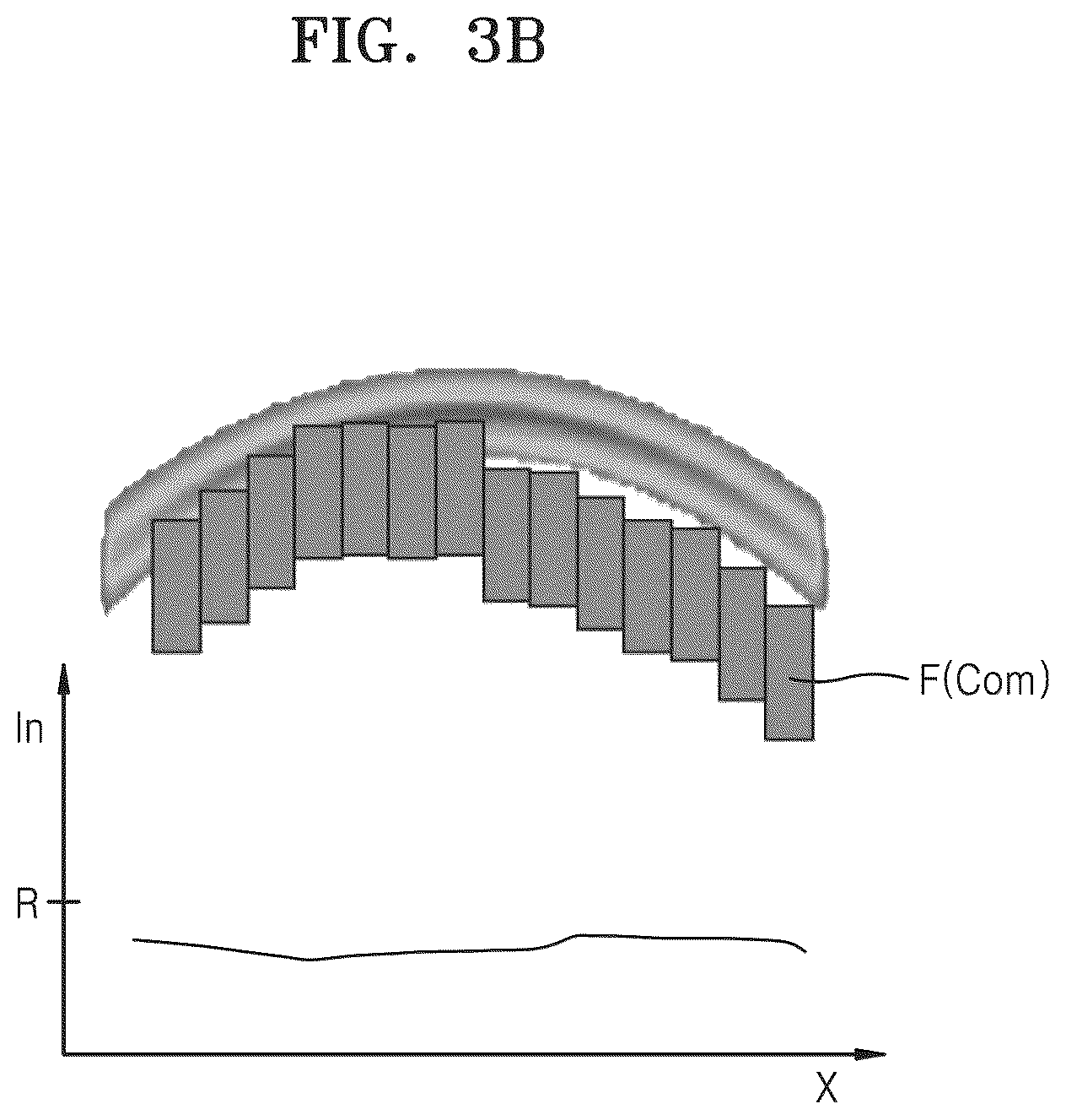 Patent US12619156 Figure 6 – EUV light uniformity control apparatus, EUV exposure equipment including the same, and method of controlling EUV light uniformity by using the control apparatus