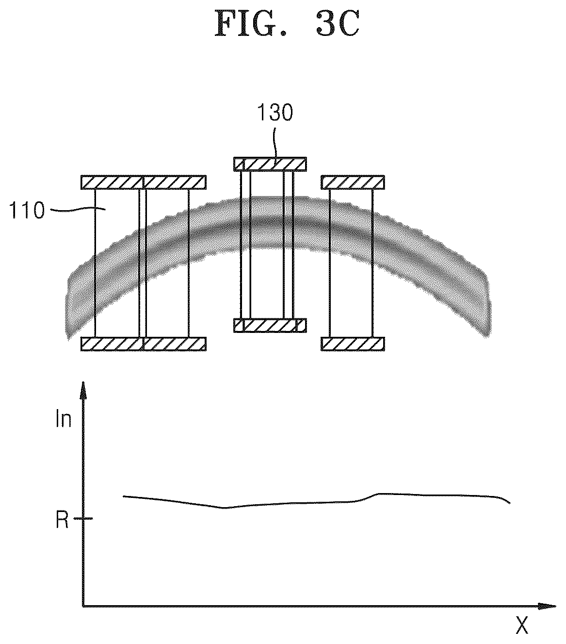 Patent US12619156 Figure 7 – EUV light uniformity control apparatus, EUV exposure equipment including the same, and method of controlling EUV light uniformity by using the control apparatus