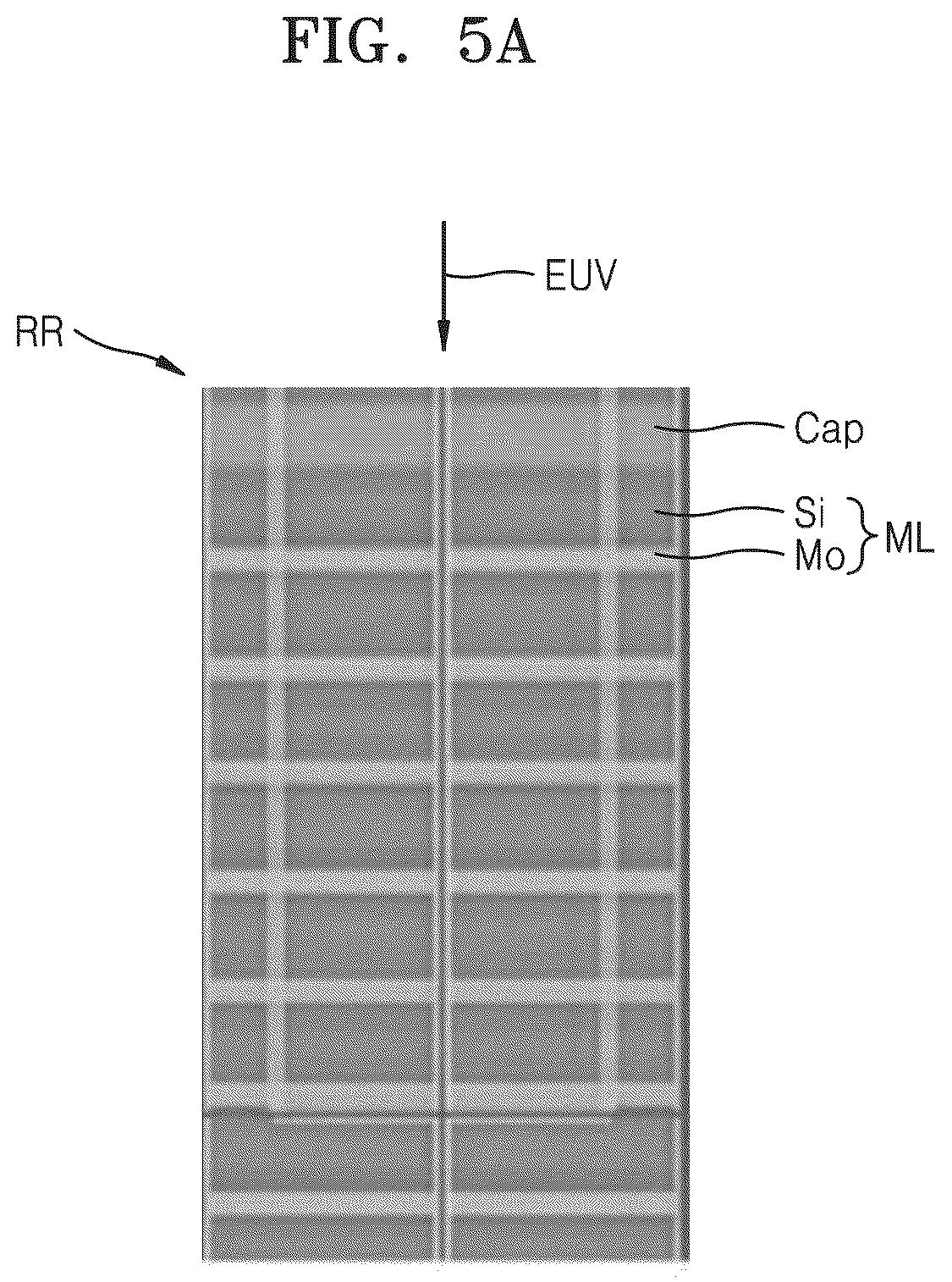 Patent US12619156 Figure 10 – EUV light uniformity control apparatus, EUV exposure equipment including the same, and method of controlling EUV light uniformity by using the control apparatus