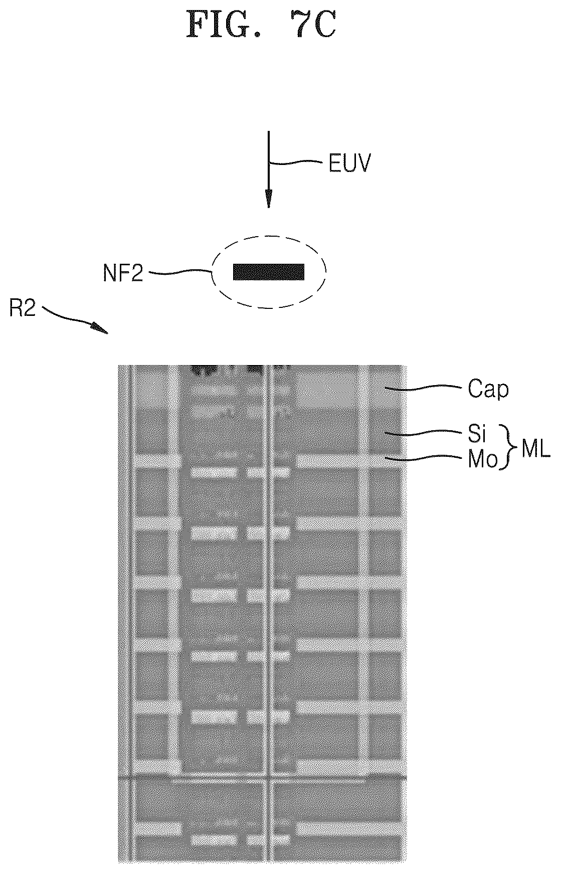Patent US12619156 Figure 18 – EUV light uniformity control apparatus, EUV exposure equipment including the same, and method of controlling EUV light uniformity by using the control apparatus
