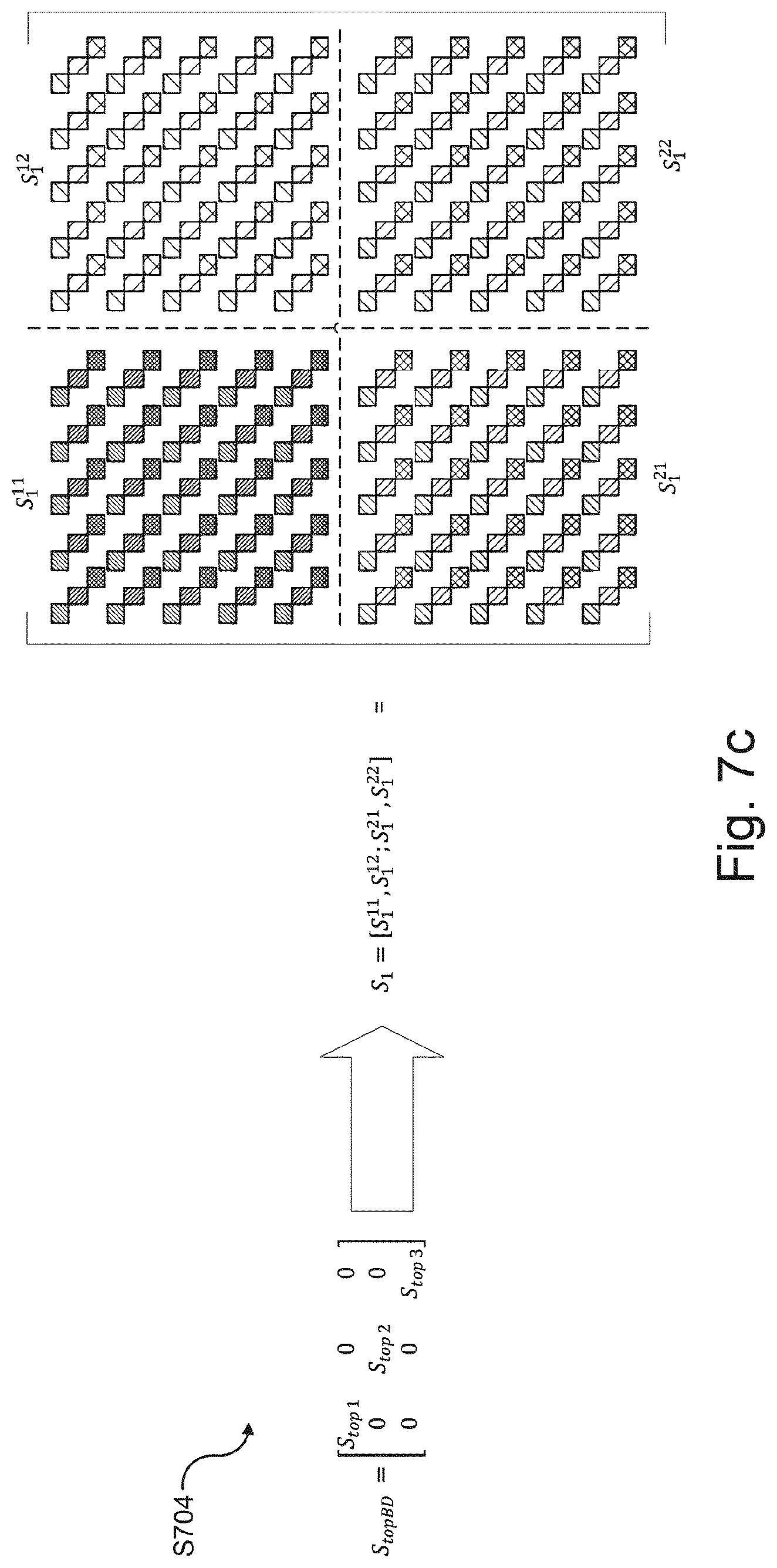 Patent US12619158 Figure 10 – Metrology target simulation