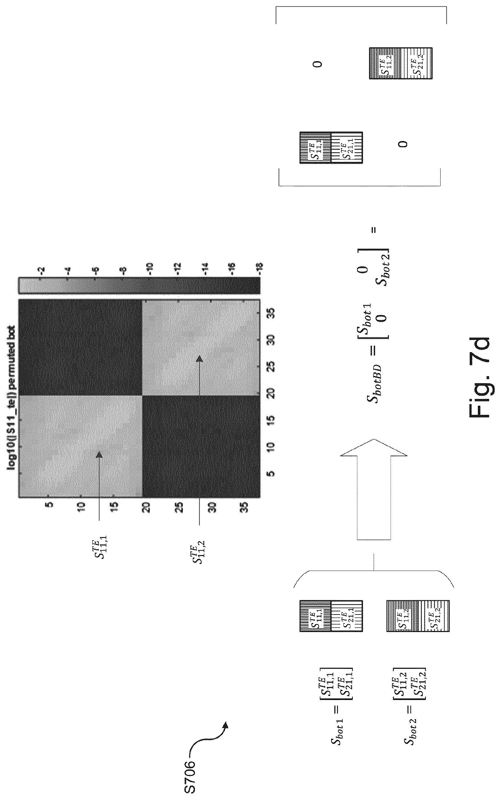 Patent US12619158 Figure 11 – Metrology target simulation