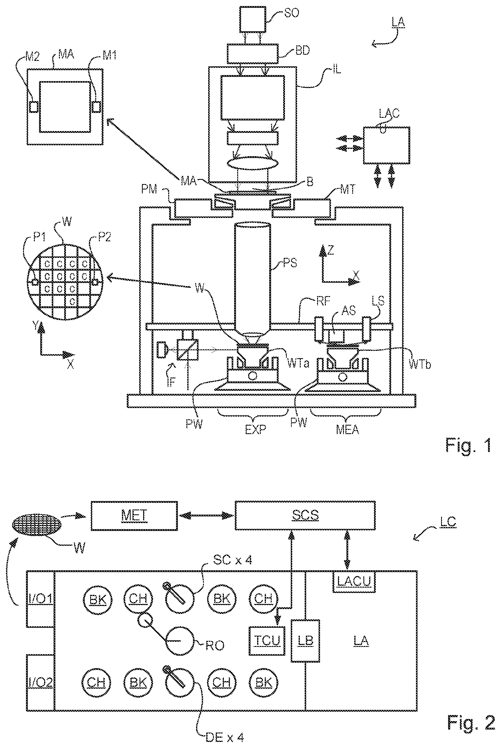 Patent US12619159 Figure 1 – Method for modeling measurement data over a substrate area and associated apparatuses