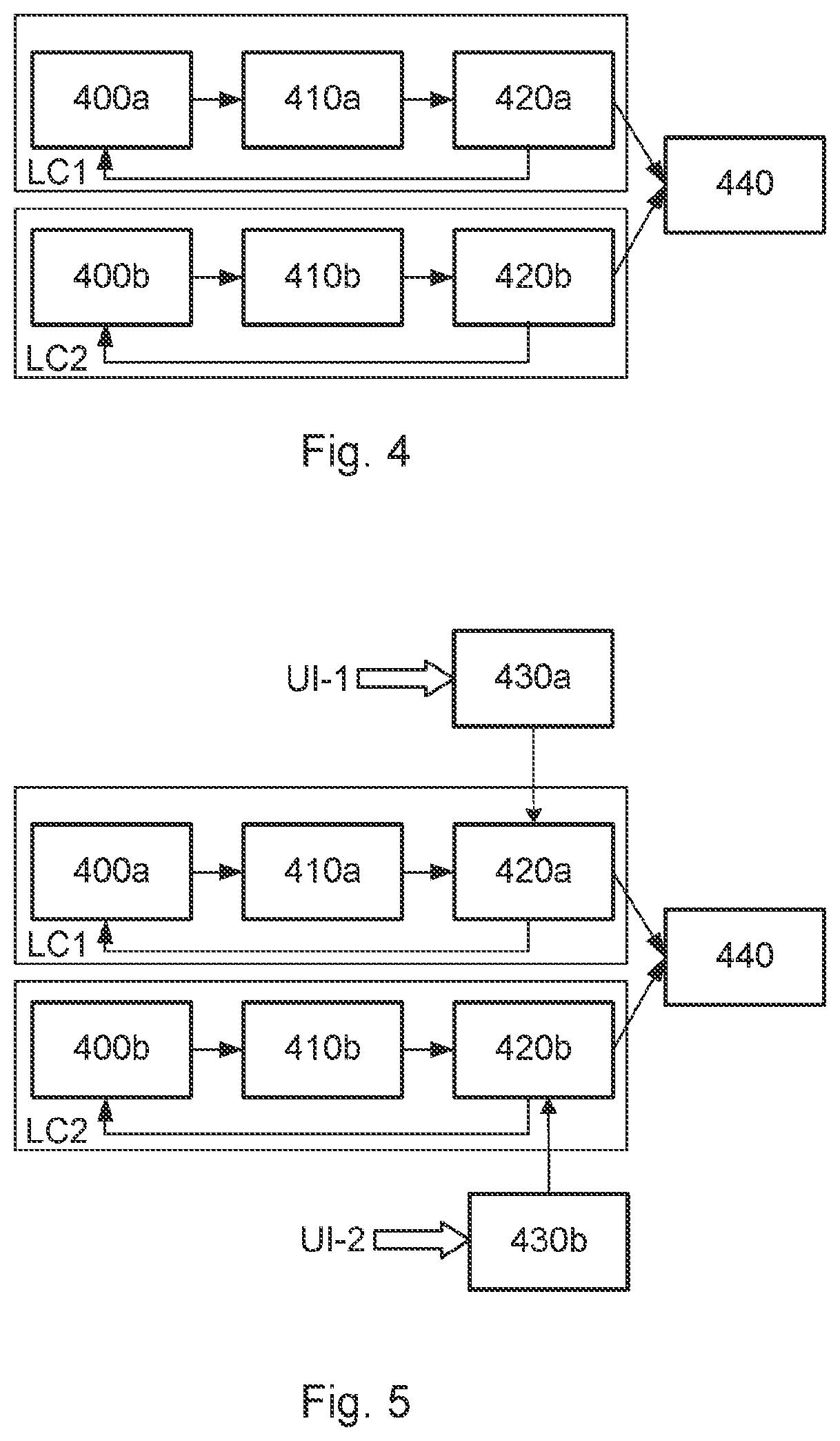 Patent US12619159 Figure 3 – Method for modeling measurement data over a substrate area and associated apparatuses