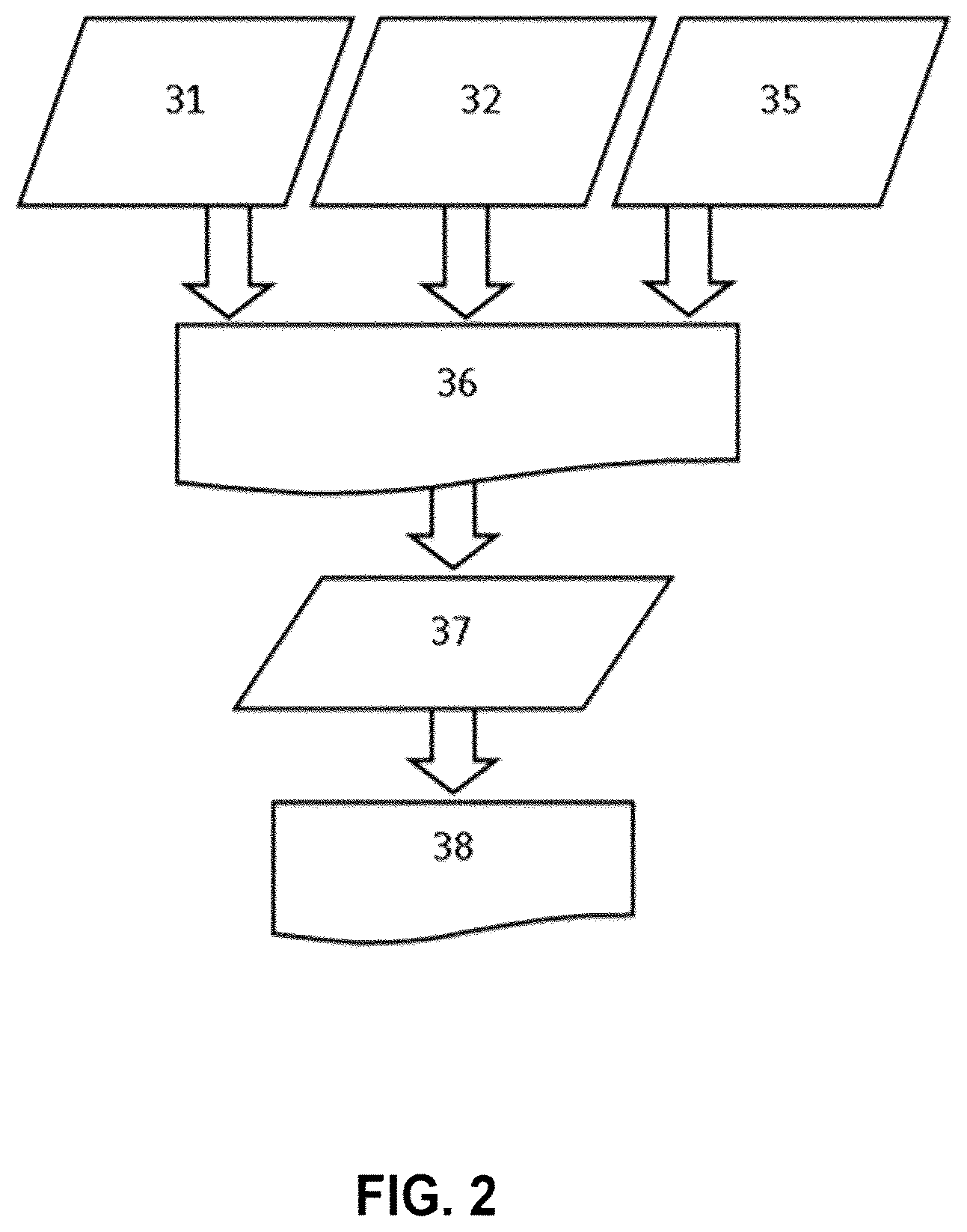 Patent US12619160 Figure 2 – Systems and methods for reducing pattern shift in a lithographic apparatus
