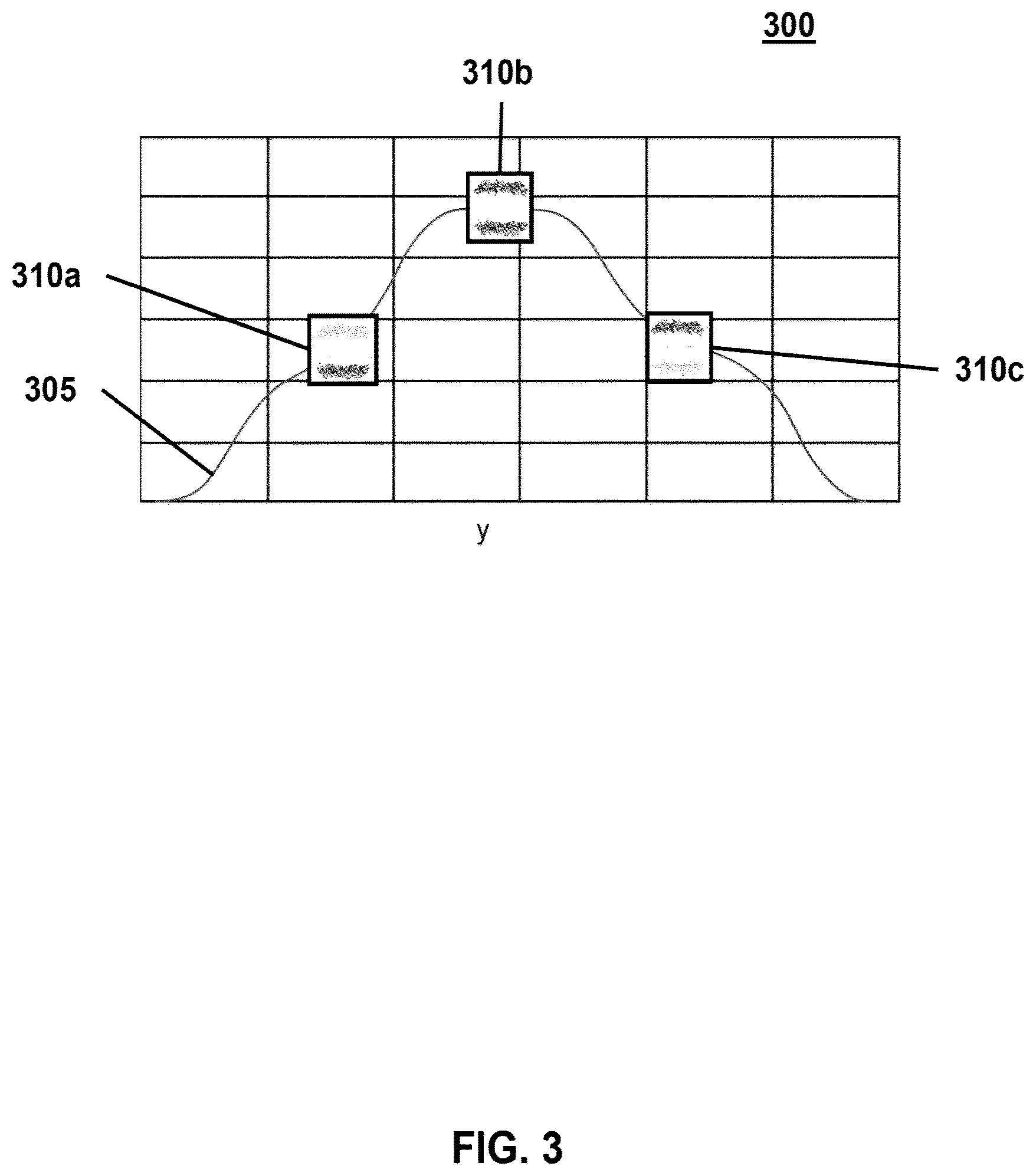 Patent US12619160 Figure 3 – Systems and methods for reducing pattern shift in a lithographic apparatus