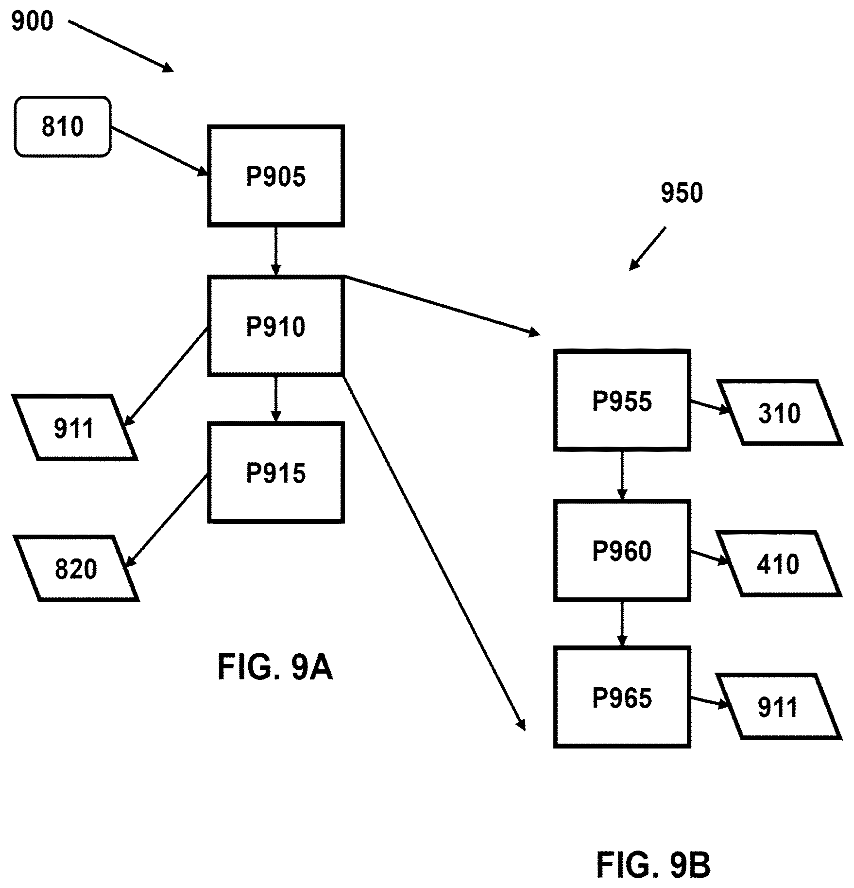 Patent US12619160 Figure 8 – Systems and methods for reducing pattern shift in a lithographic apparatus