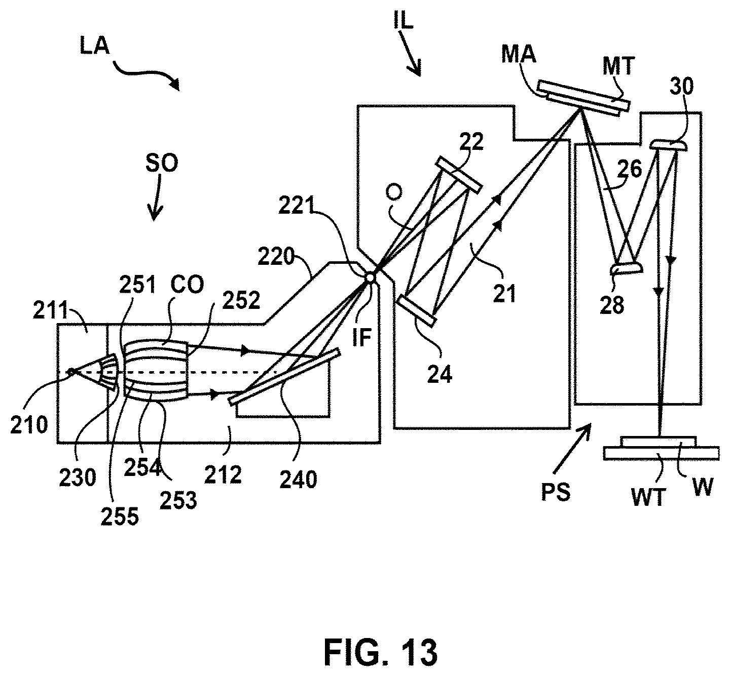 Patent US12619160 Figure 12 – Systems and methods for reducing pattern shift in a lithographic apparatus