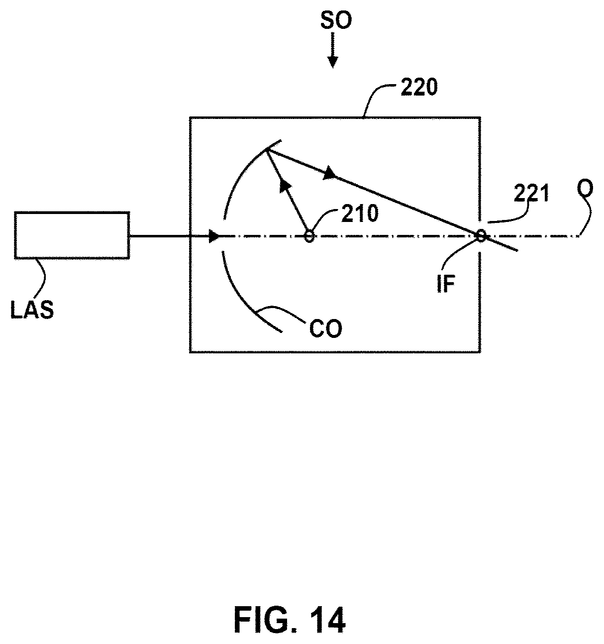 Patent US12619160 Figure 13 – Systems and methods for reducing pattern shift in a lithographic apparatus