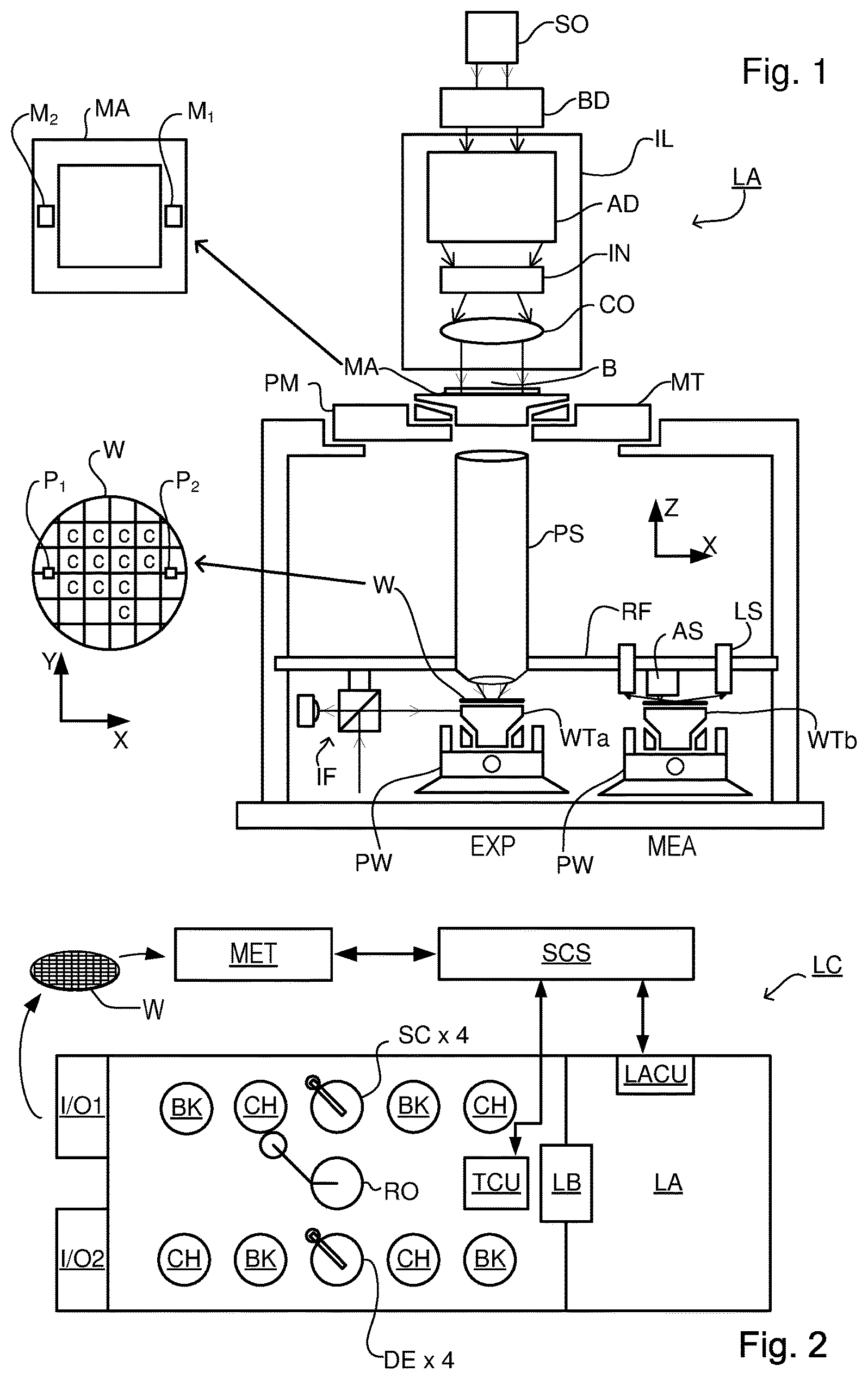 Patent US12619161 Figure 1 – Method for inferring a processing parameter such as focus and associated apparatuses and manufacturing method