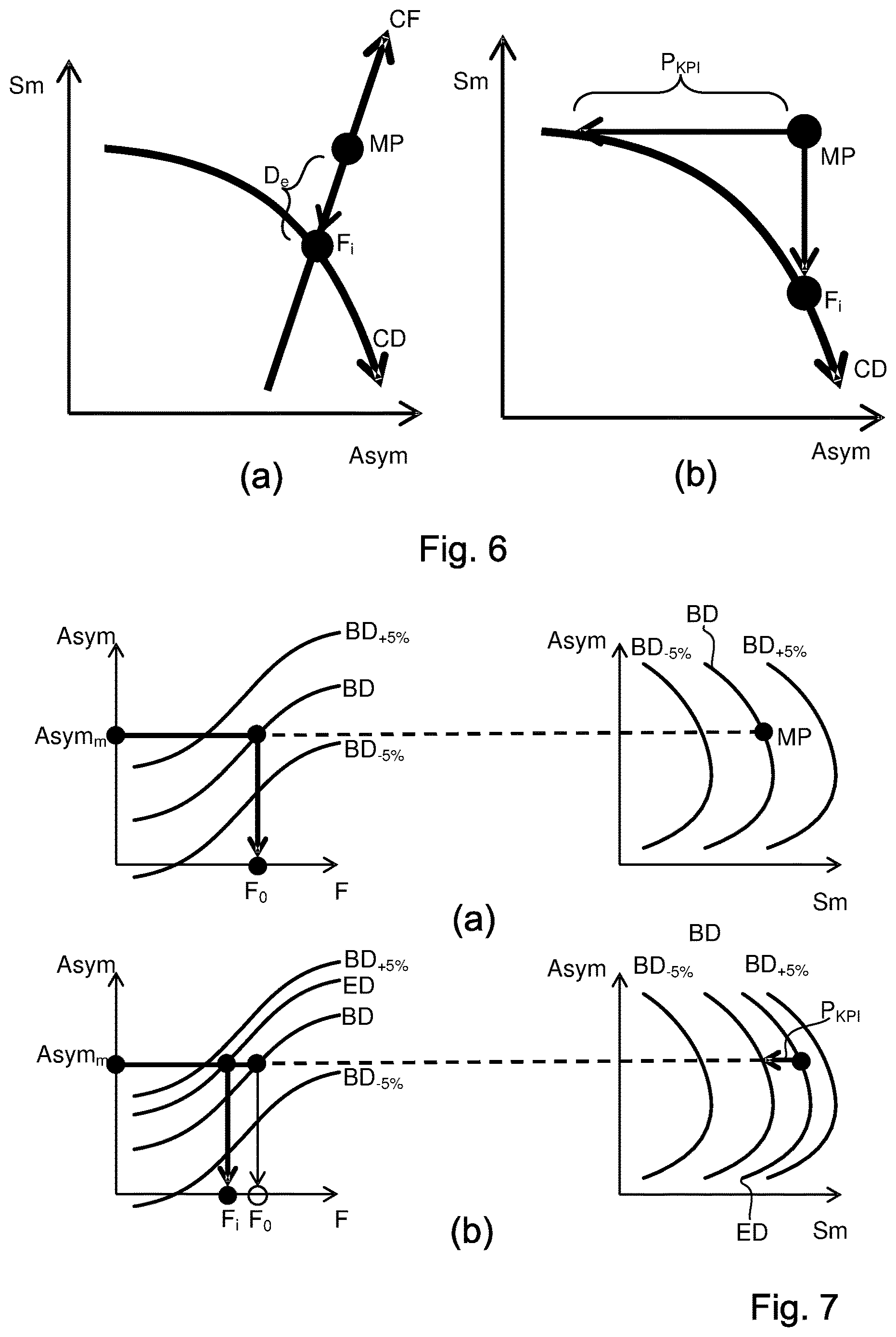 Patent US12619161 Figure 4 – Method for inferring a processing parameter such as focus and associated apparatuses and manufacturing method