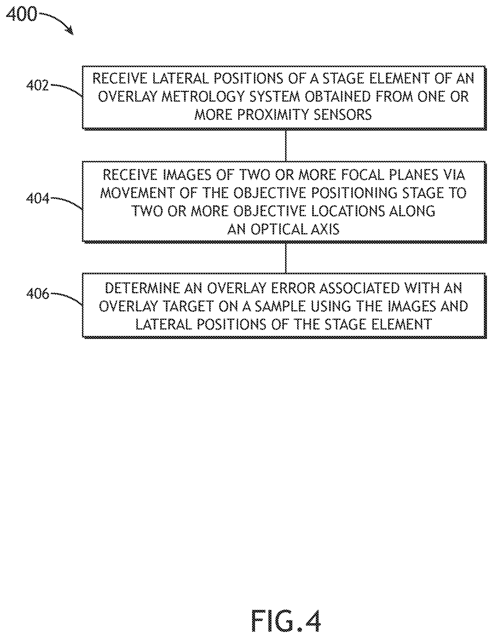 Patent US12619162 Figure 10 – Extra tall target metrology