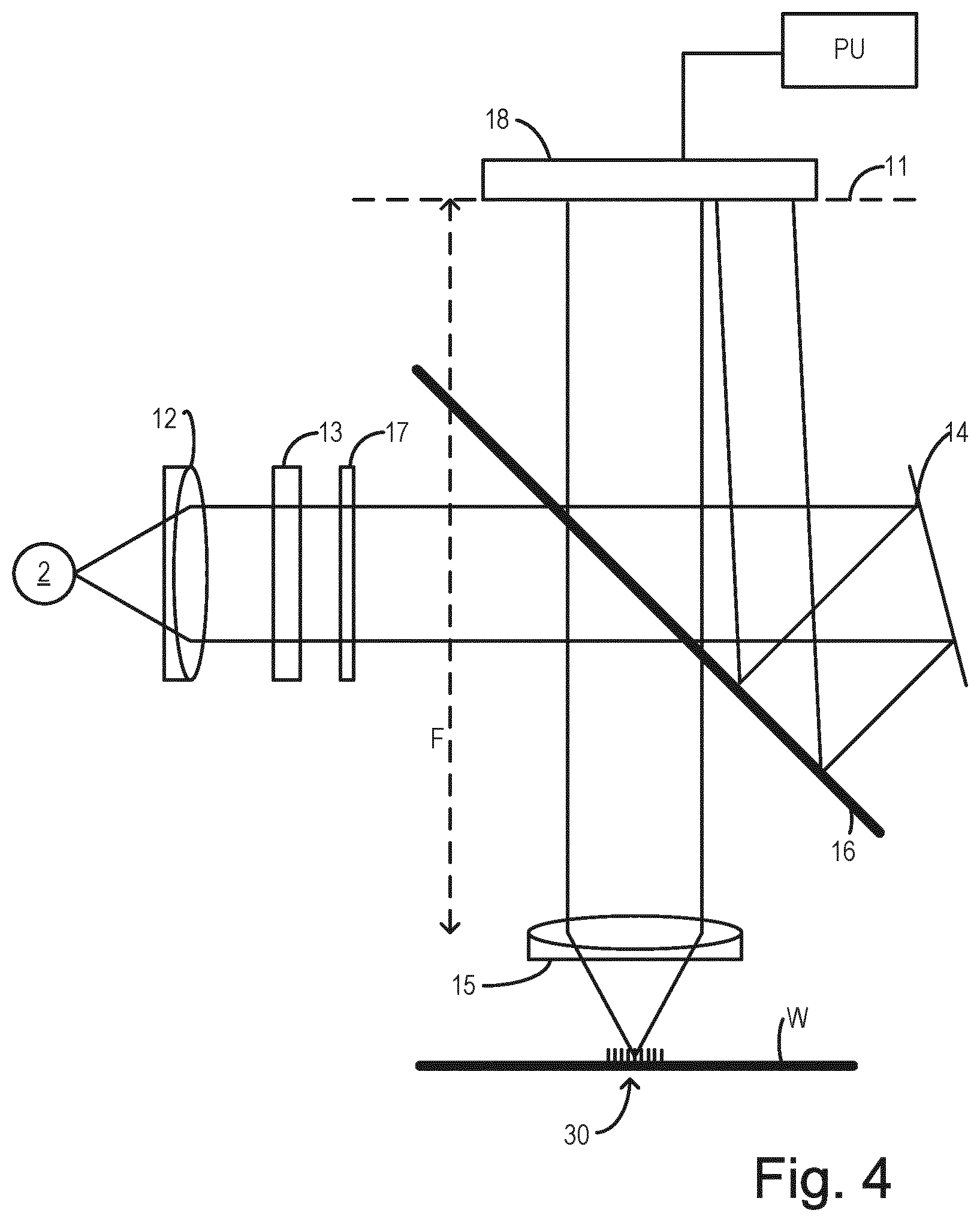 Patent US12619164 Figure 3 – Metrology method and apparatus, computer program and lithographic system