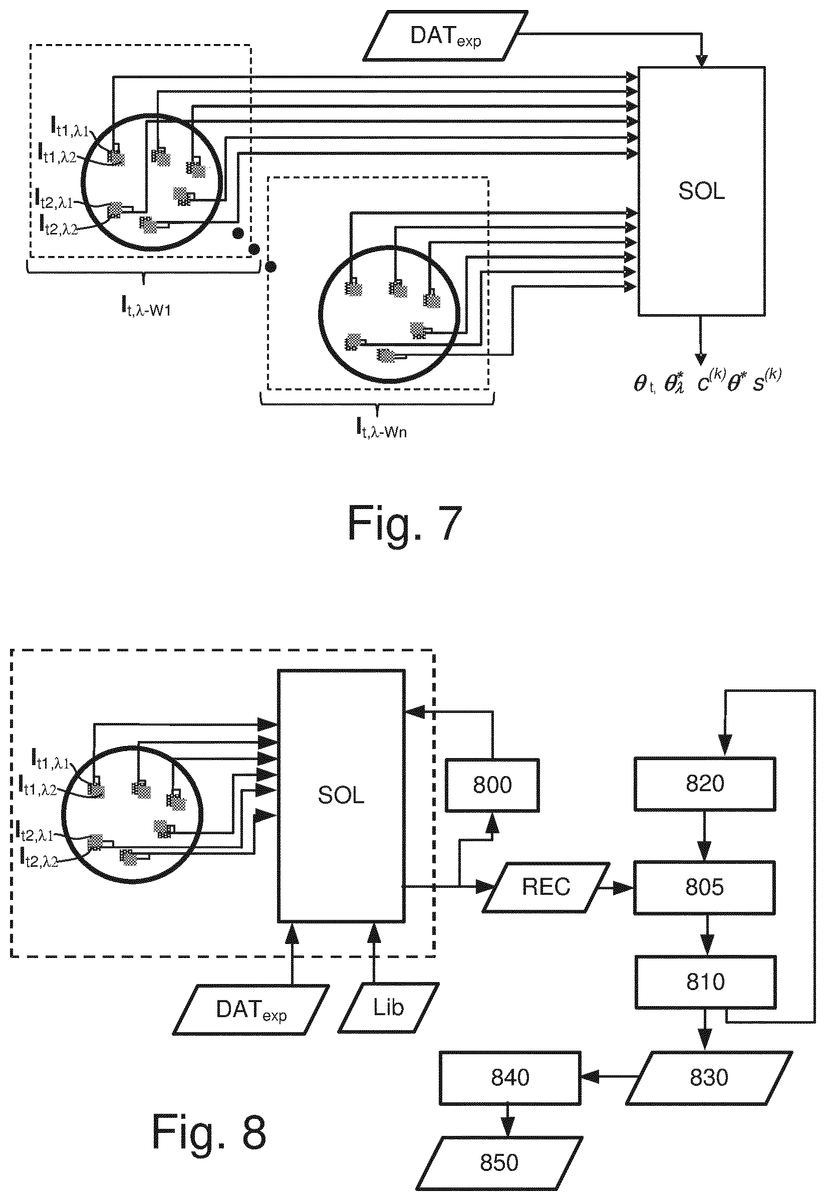 Patent US12619164 Figure 6 – Metrology method and apparatus, computer program and lithographic system