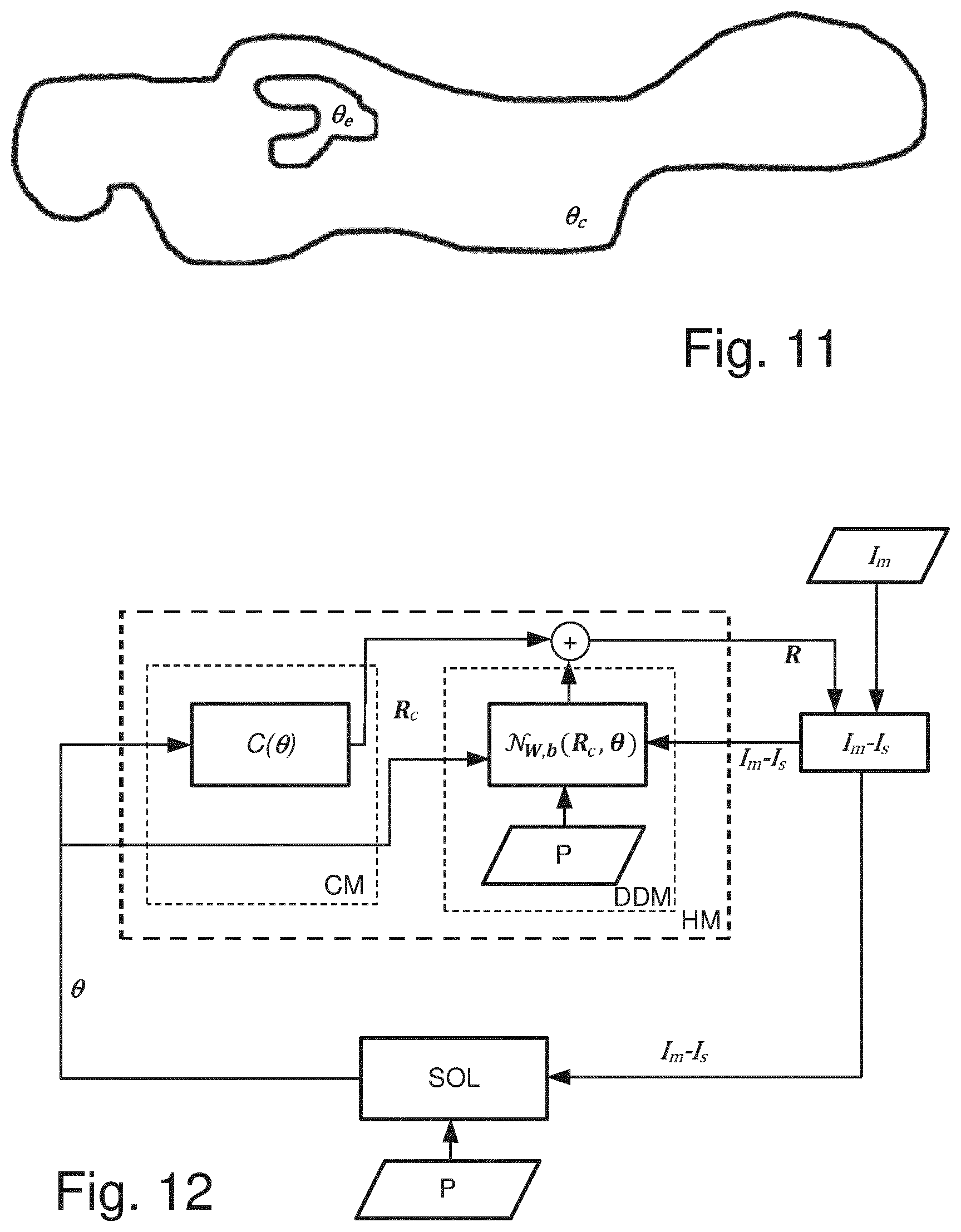 Patent US12619164 Figure 8 – Metrology method and apparatus, computer program and lithographic system