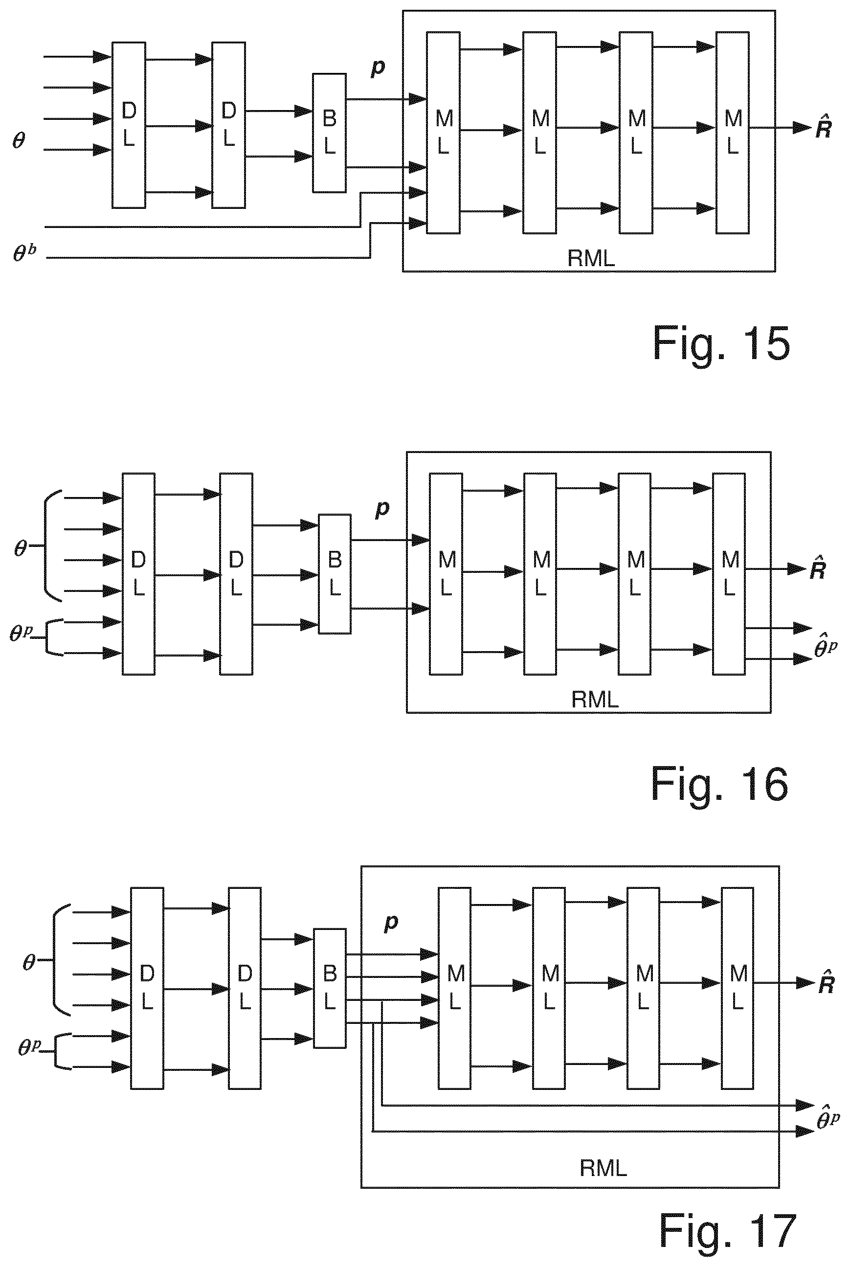 Patent US12619164 Figure 10 – Metrology method and apparatus, computer program and lithographic system