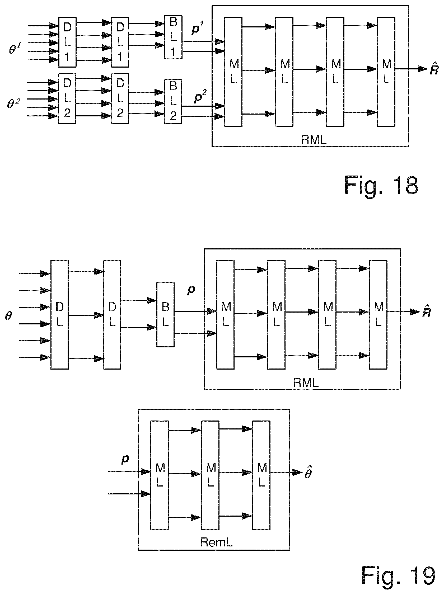 Patent US12619164 Figure 11 – Metrology method and apparatus, computer program and lithographic system