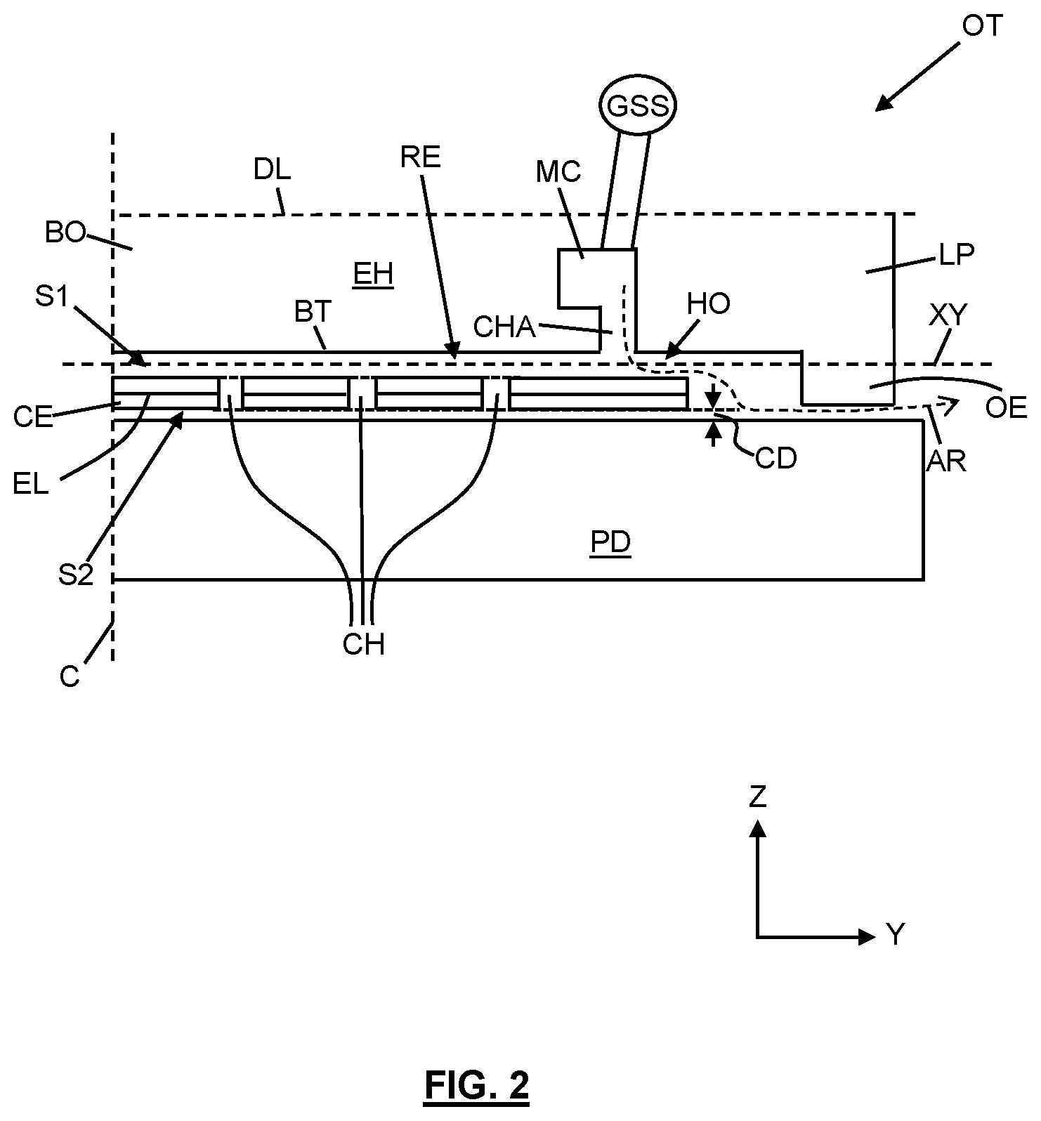 Patent US12619165 Figure 2 – Electrostatic holder, object table and lithographic apparatus
