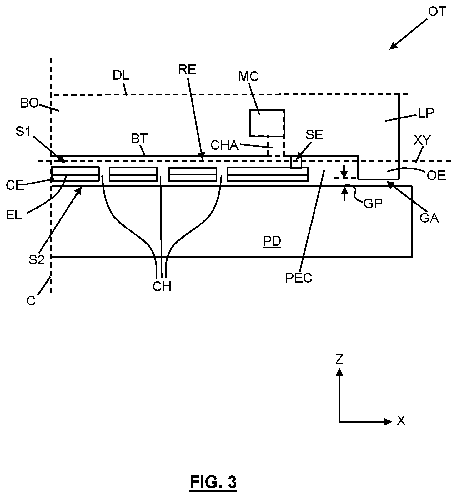 Patent US12619165 Figure 3 – Electrostatic holder, object table and lithographic apparatus