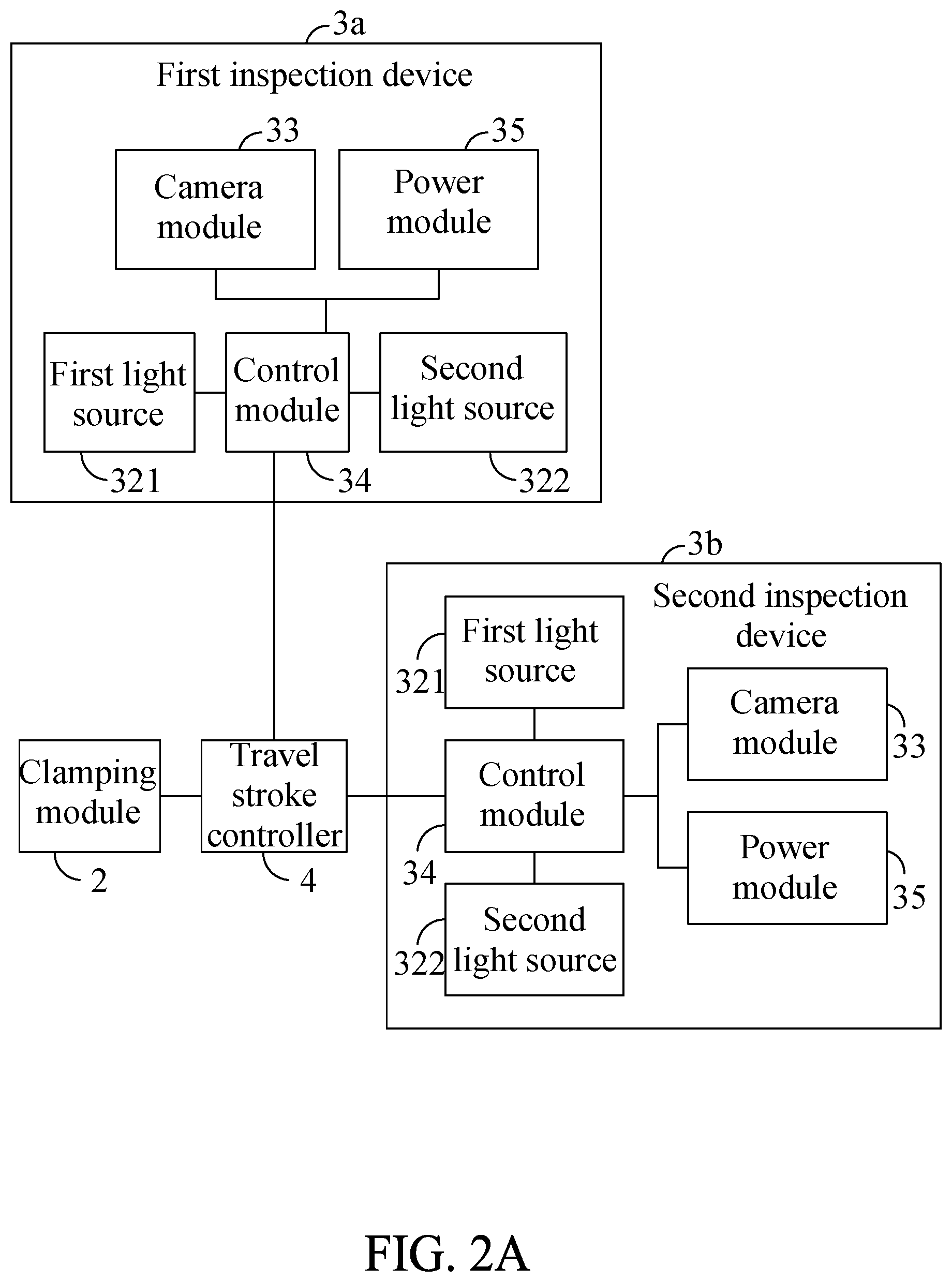 Patent US12619167 Figure 5 – Optical inspection device for surface of reticle pod and optical inspection method for surface of reticle pod