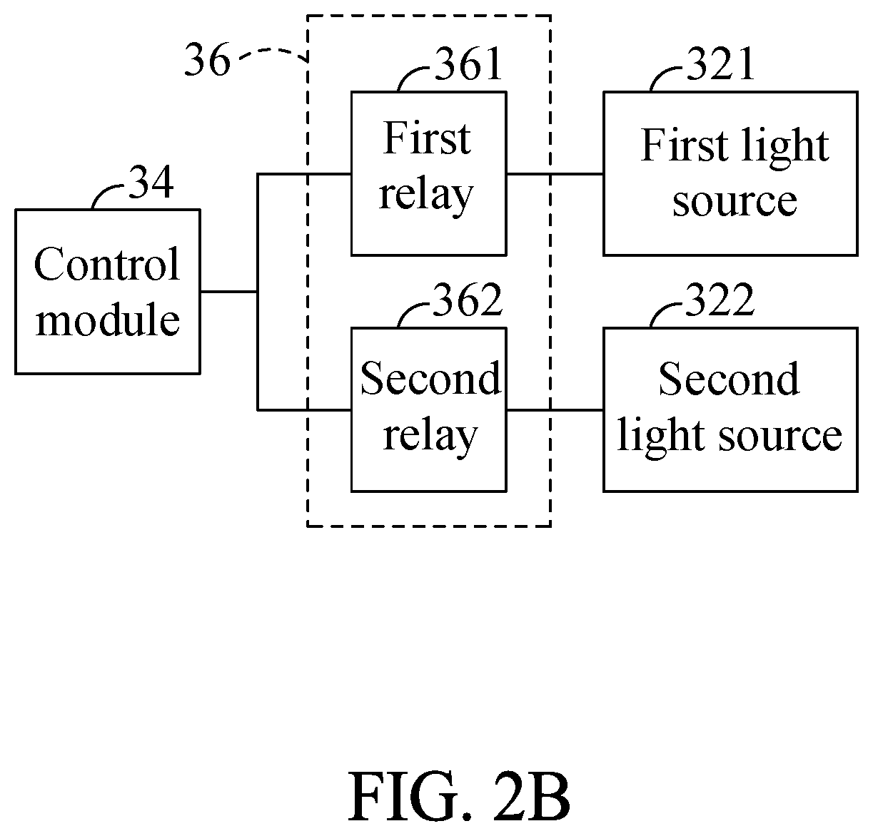 Patent US12619167 Figure 6 – Optical inspection device for surface of reticle pod and optical inspection method for surface of reticle pod