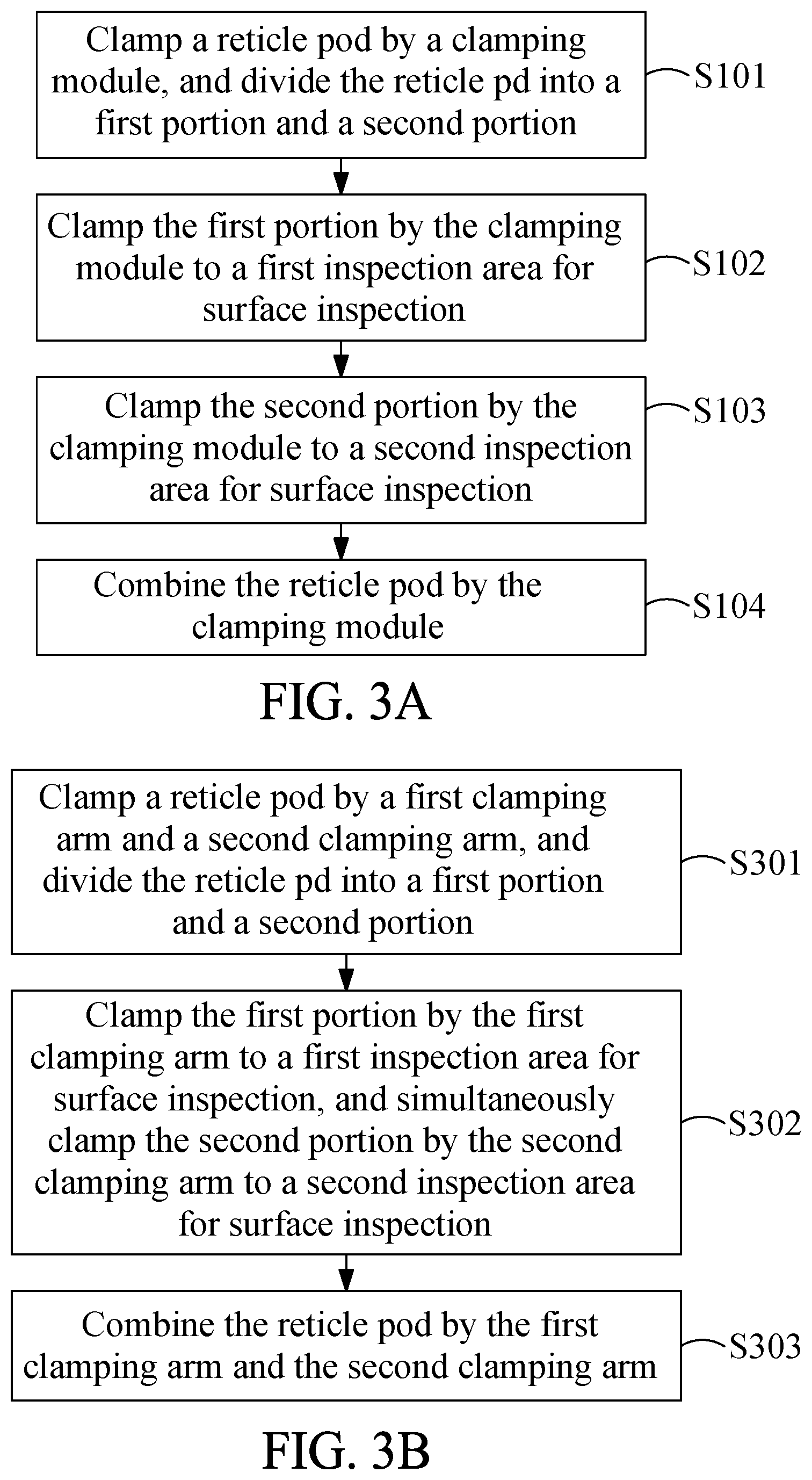 Patent US12619167 Figure 8 – Optical inspection device for surface of reticle pod and optical inspection method for surface of reticle pod