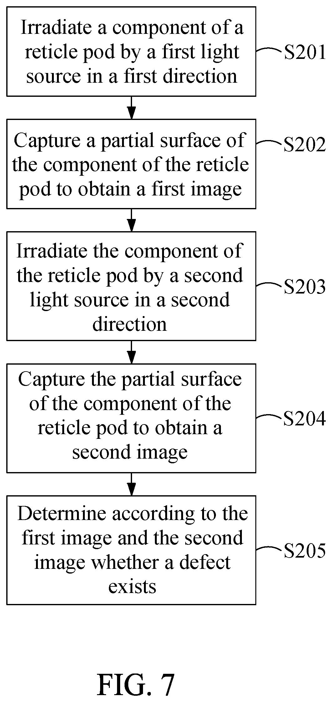 Patent US12619167 Figure 11 – Optical inspection device for surface of reticle pod and optical inspection method for surface of reticle pod
