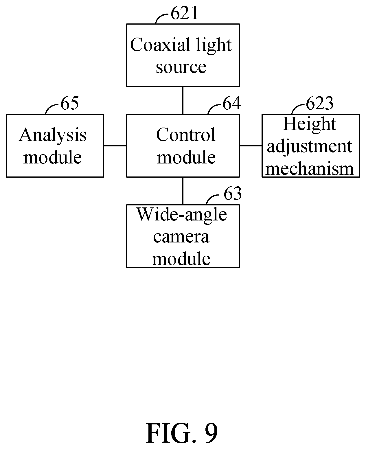 Patent US12619167 Figure 13 – Optical inspection device for surface of reticle pod and optical inspection method for surface of reticle pod