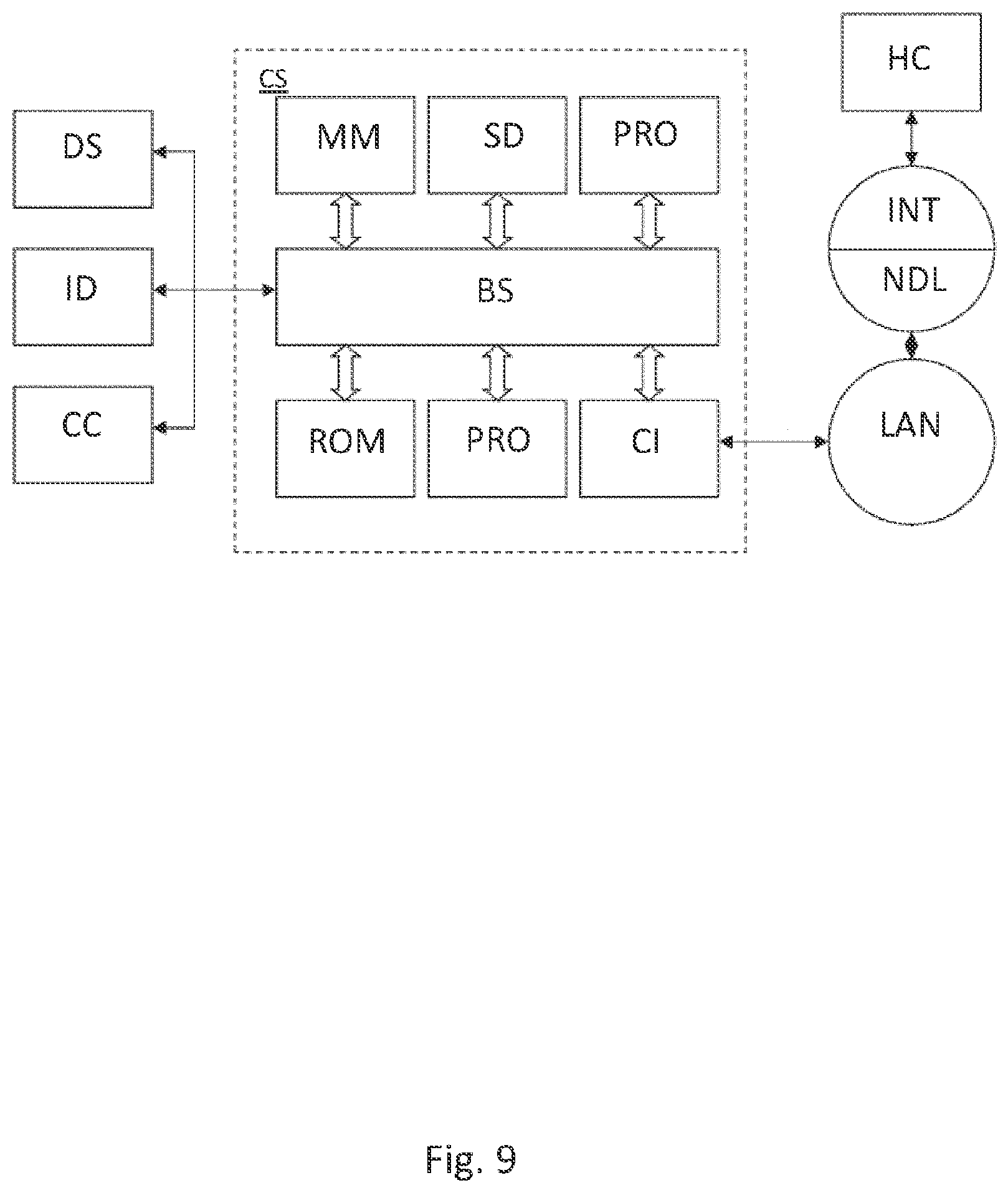 Patent US12619168 Figure 9 – Systems and methods for thermally stable mounting of optical columns