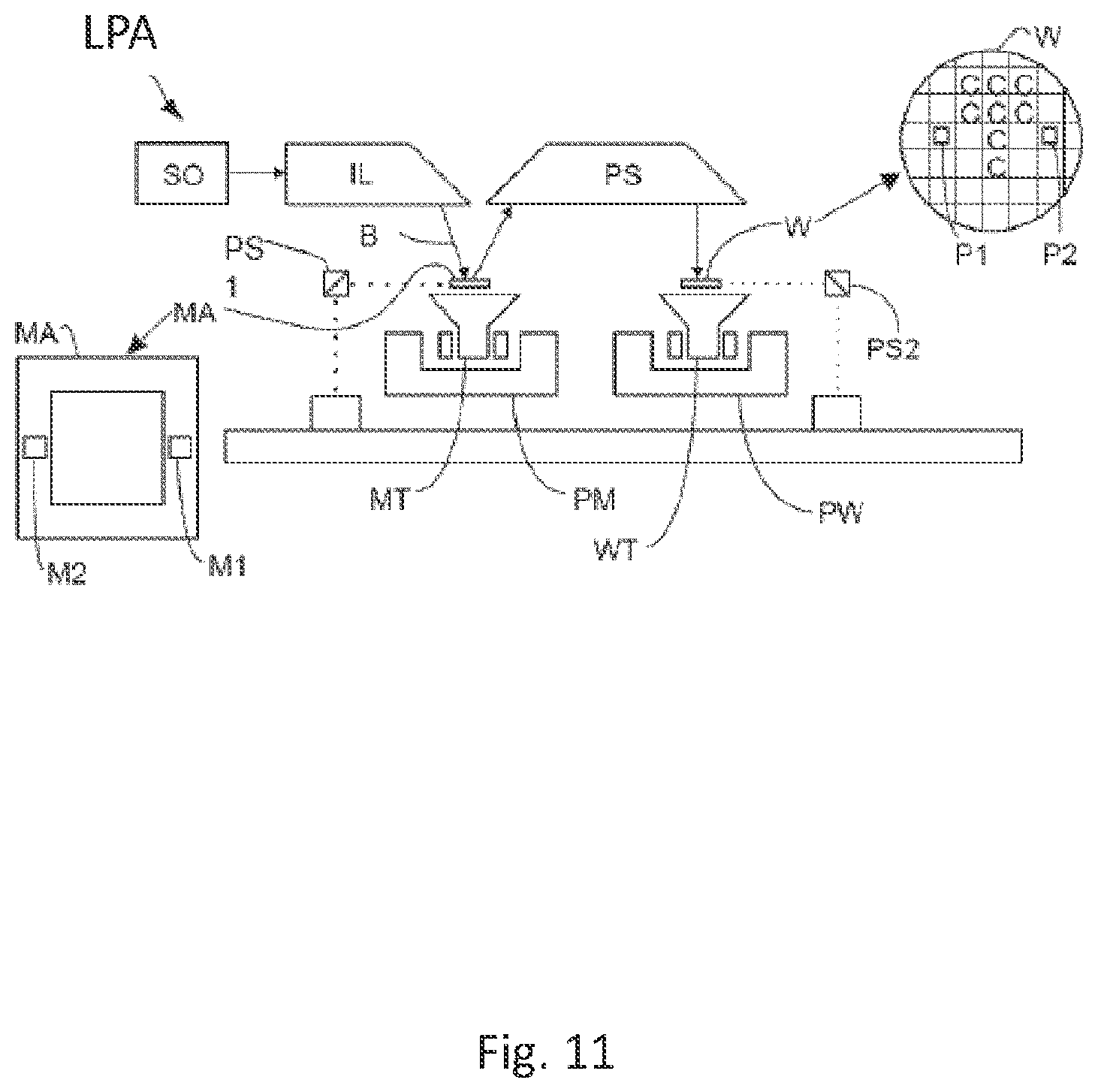 Patent US12619168 Figure 11 – Systems and methods for thermally stable mounting of optical columns